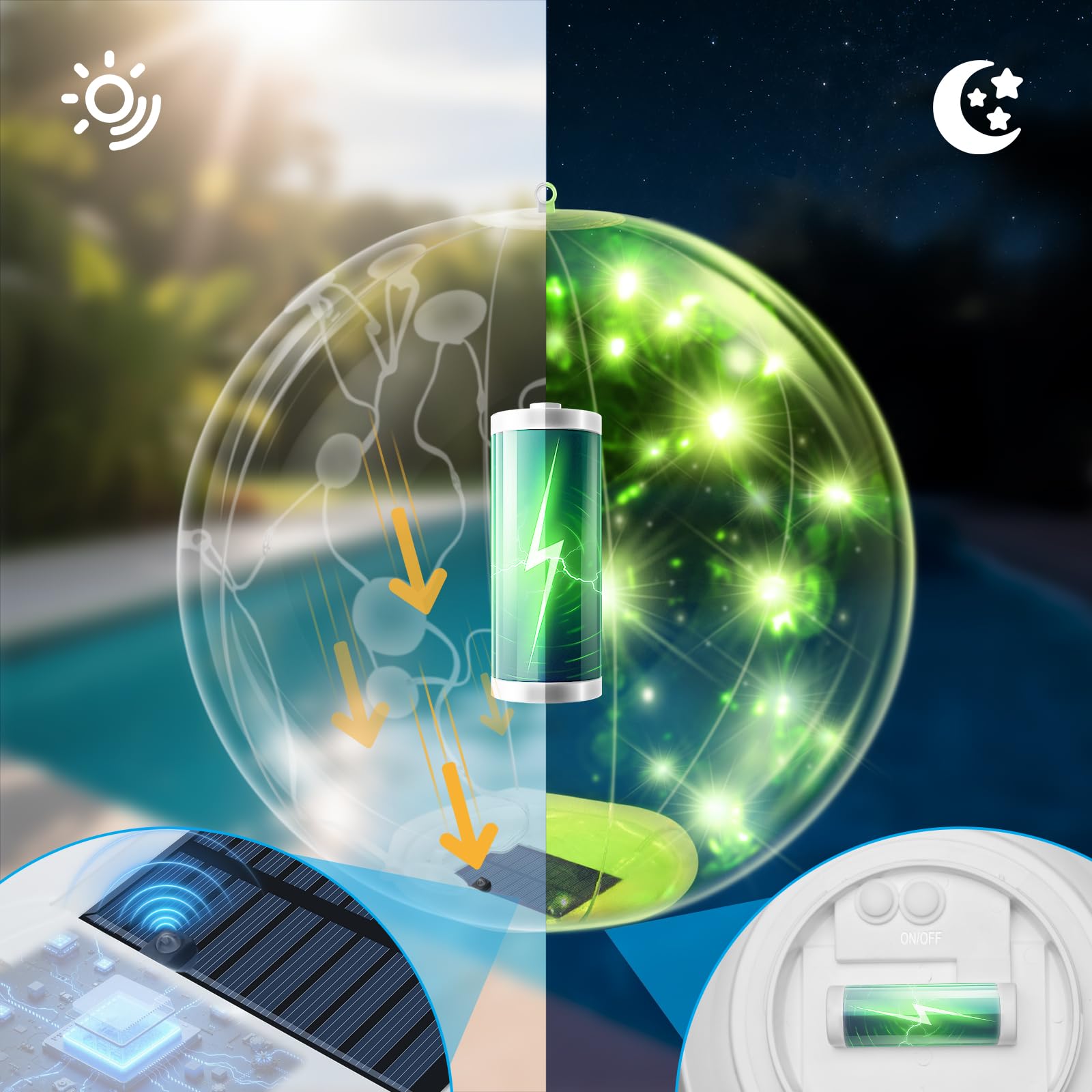 Lampe Flottante Solaire LED,Ø36cm Flotteur De Chlore De Piscine avec Lumière Solaires,Étanche Boule Lumineuse Couleurs Changeantes Boule Diffuseur Chlore Piscines pour Étang Jardin Fête