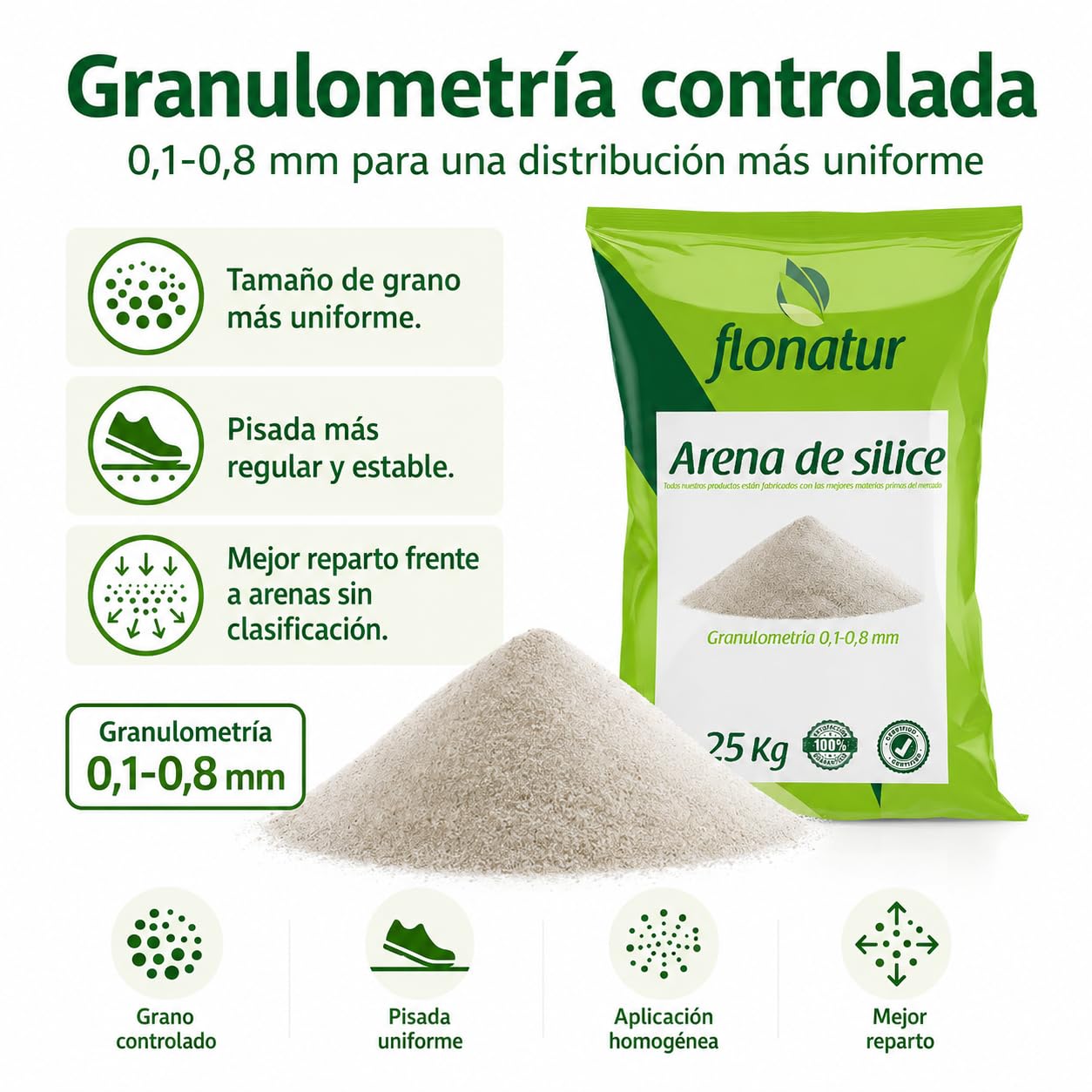 Arena de silice para cesped Artificial, Saco 25kg, Arena de Gatos, pavimentos Decorativos, Deportivos, Pistas de Padel, Futbol. Granulometría 0,1-0,8