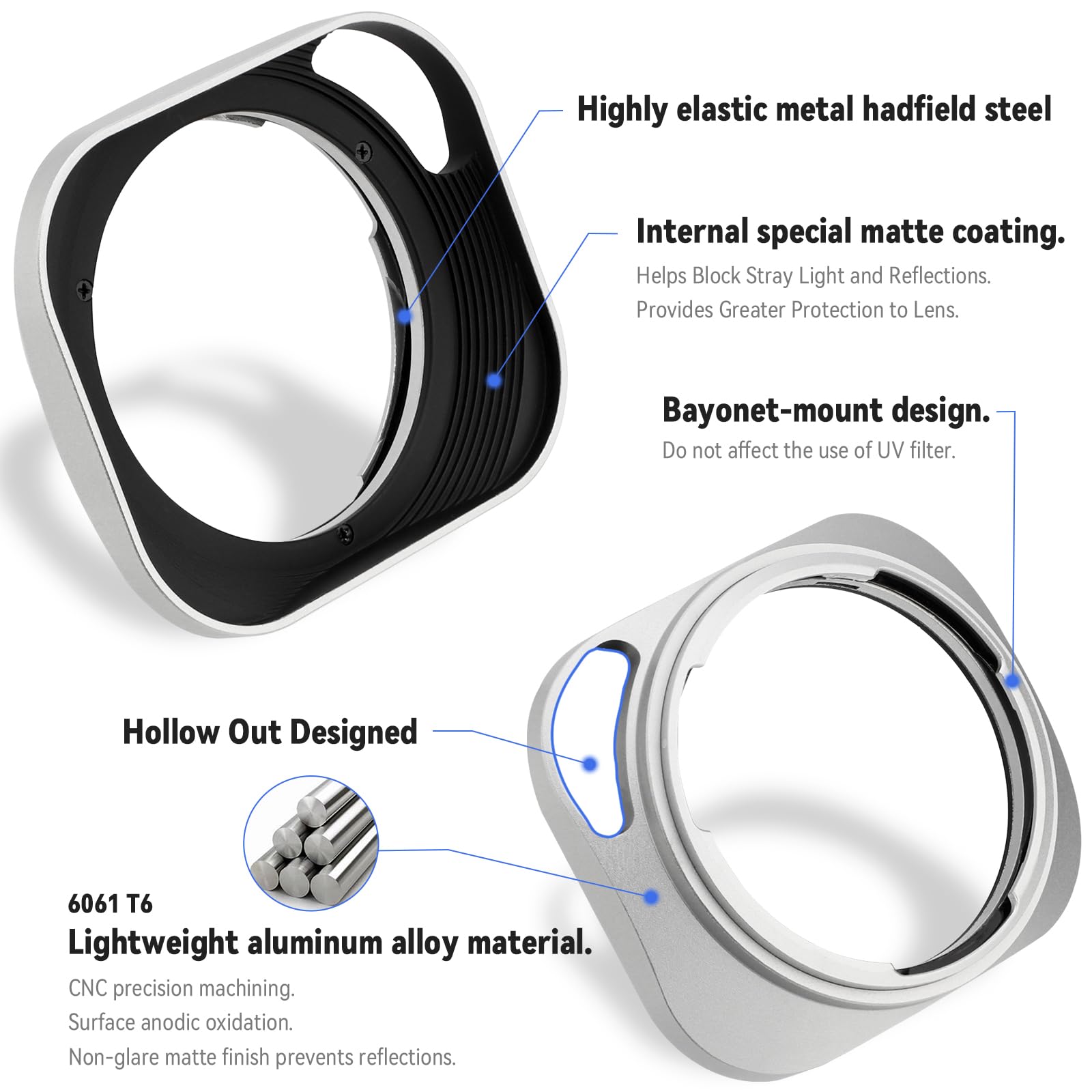 Amazon.com : Haoge LH-ZV06P Lens Hood for Carl Zeiss Distagon T
