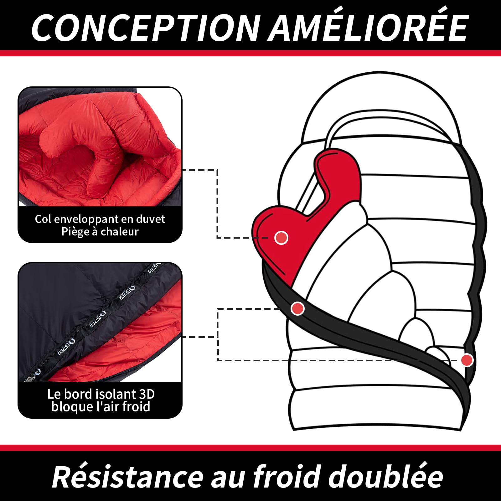 Sac de Couchage en Duvet pour Adultes,Sac Couchage Ultra léger, Ultra Compact,Utilisable en 4 Saisons,Grand Froid, Plus Chaud pour Le Camping et la randonnée Outdoor