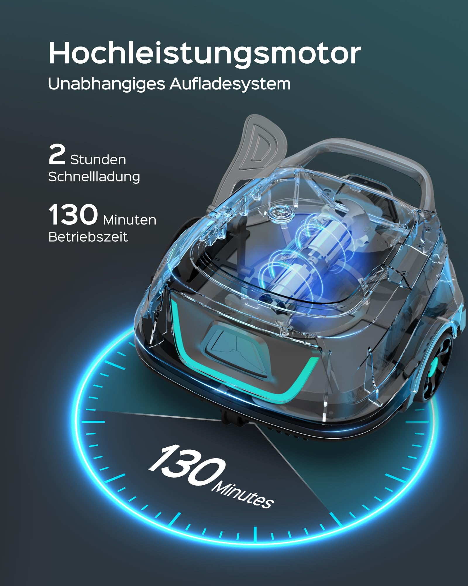 WYBOT A1 Robot Piscina Fuori Terra Intelligente, 120 Minuti Autonomia, Sistema Doppia Turbina, 100㎡ per Famiglie, Esperto Pulizia Fondo Piscina, Verde Grigio Chiaro