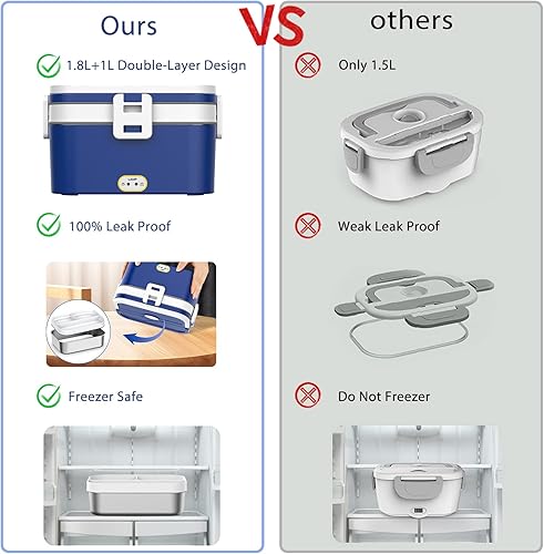 Miniatura 4 de Fiambrera eléctrica para adultos, 2.8 litros, doble capa, calentador de alimentos, lonchera Eléctrica portátil, calentador de alimentos 80 W más