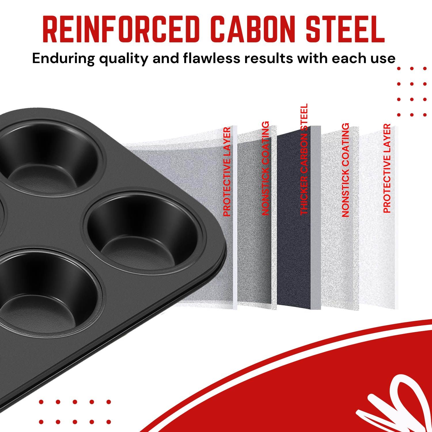 Amazon｜Flexzion 2マフィンパントレイセット、各 - テフロン