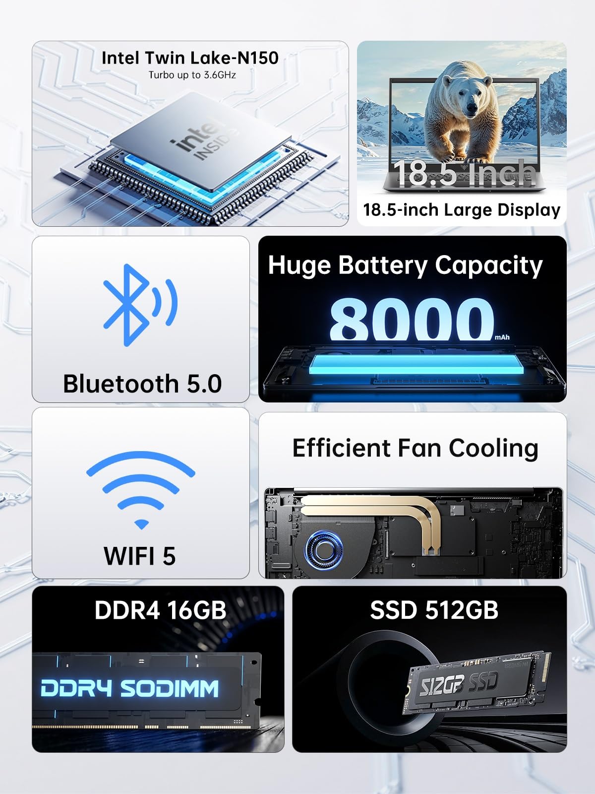 ACEMAGIC 18,5 Pollici PC Portatile,8000mAh Batteria,Twin Lake N150 Processore,Fino a 3,6 GHZ,16GB RAM 512GB SSD,Notebook Affari Portatile,1920 * 1080 FHD Display,Apertura a 180°,HDMI,WiFi,Ufficio