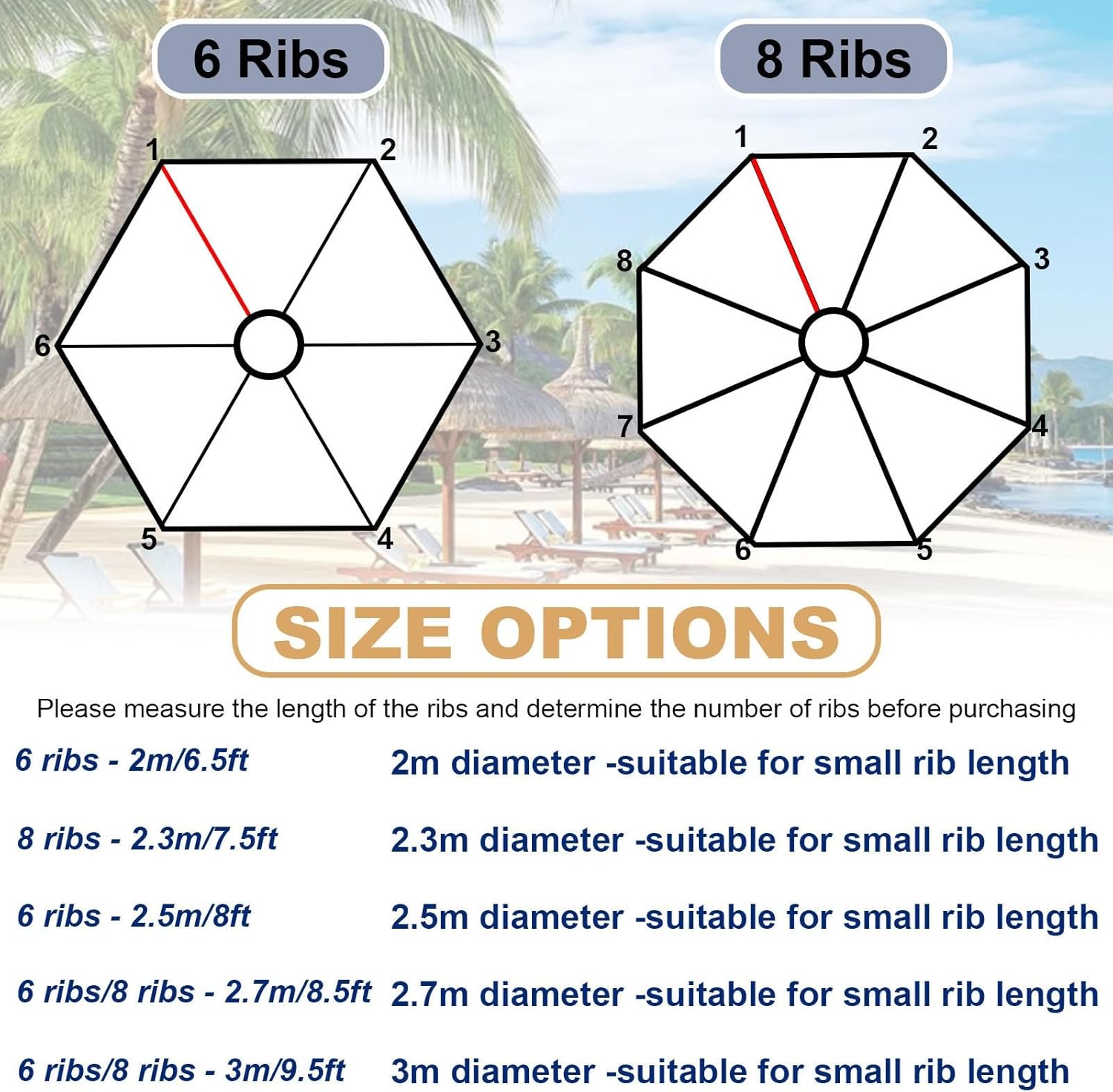 Patio Umbrella Replacement Canopy, 6.5ft 7.5ft 8ft 8.5ft 9.5ft Umbrella Canopy Replacement, Polyester Umbrella Canopy Cover for 6 Ribs/8 Ribs, Patio Replacement Parasol Cover(Yellow,8.5ft-8ribs)