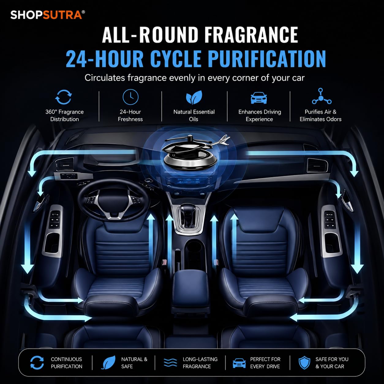 Solar Helicopter Car Perfume Diffuser - Unique Car Air Freshener -3