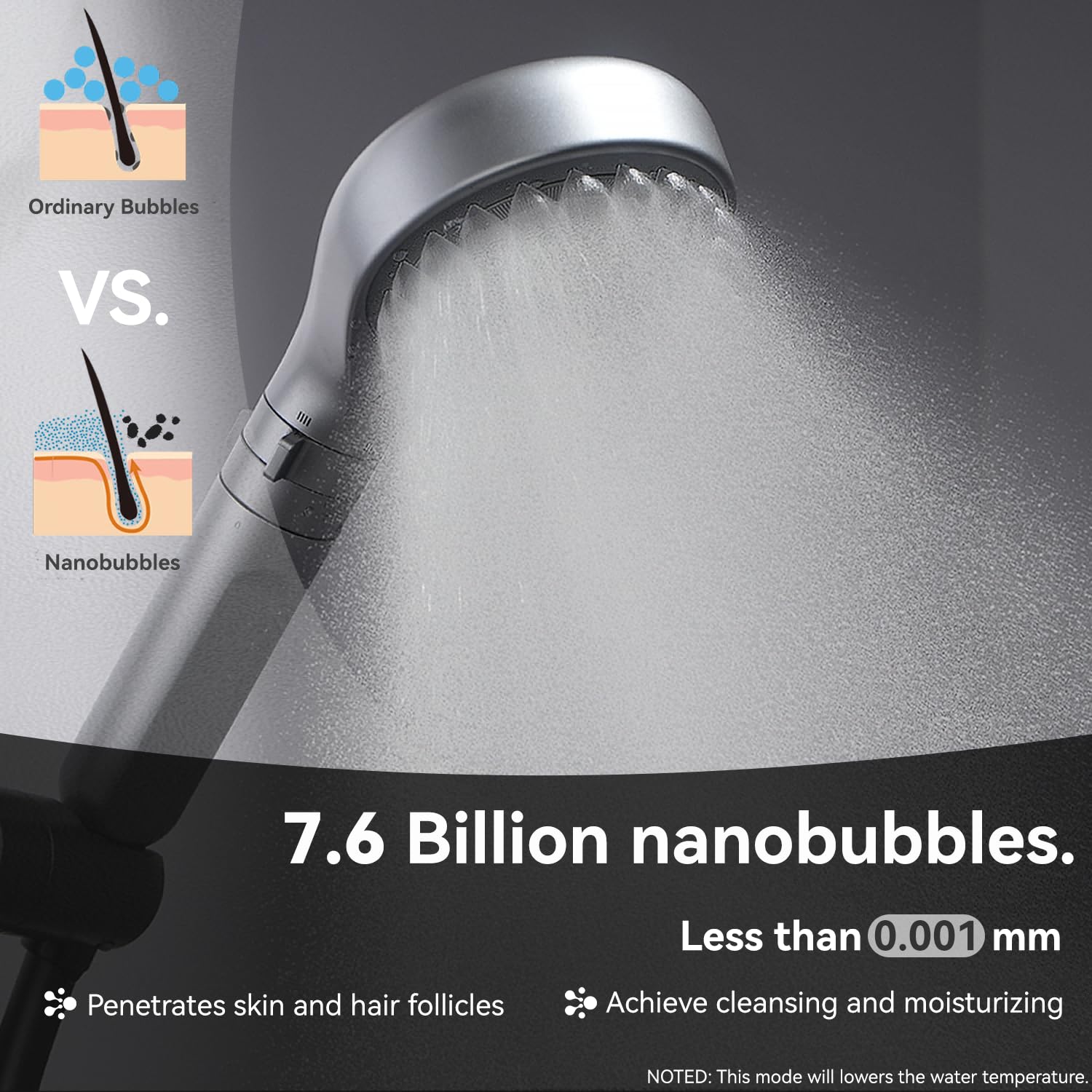 ALTHY Nanobubble Ducha de mano con filtro | Nanoburbujas 7.6 B - Limpieza profunda e hidratante | Filtro carbón activado | Cuidado piel/cabello | 3 modos con parada agua