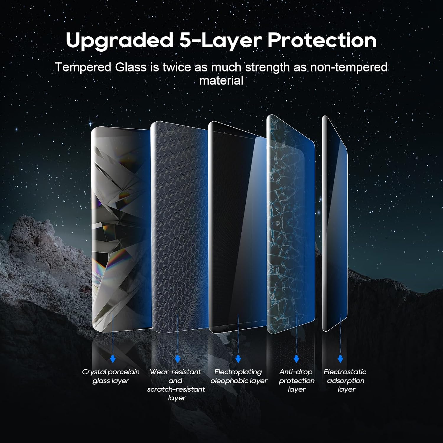 For 2026 Subaru Ascent Screen Protector - 2023-2026 Ascent (Base/Premium/Onyx Edition/Limited/Touring) 11.6 Inch Touchscreen [HD Glass] 2023-2026 Ascent Accessories Anti-Fingerprint 9H Tempered Glass