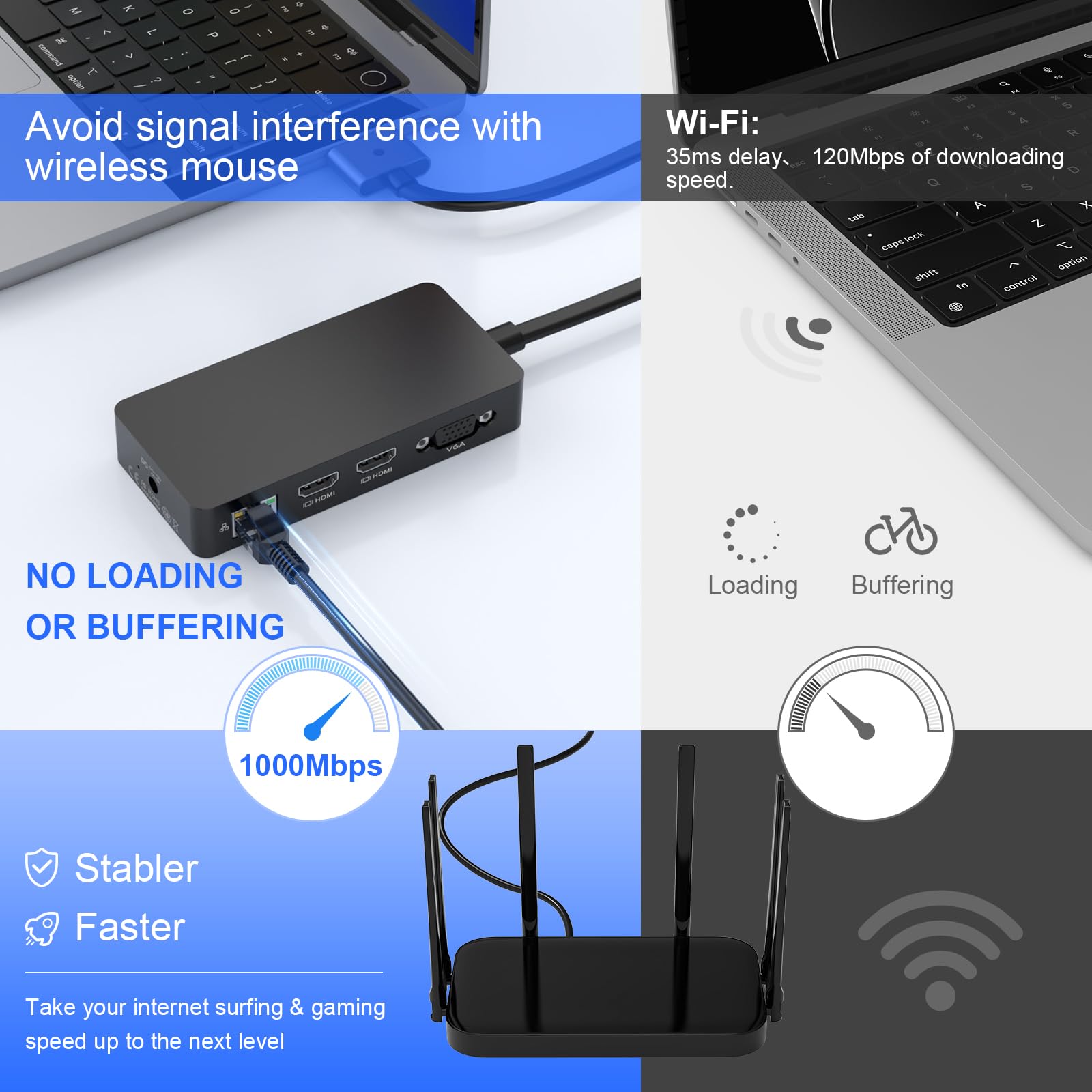 Amazon.com: MacBook Pro Docking Station with 100W Power