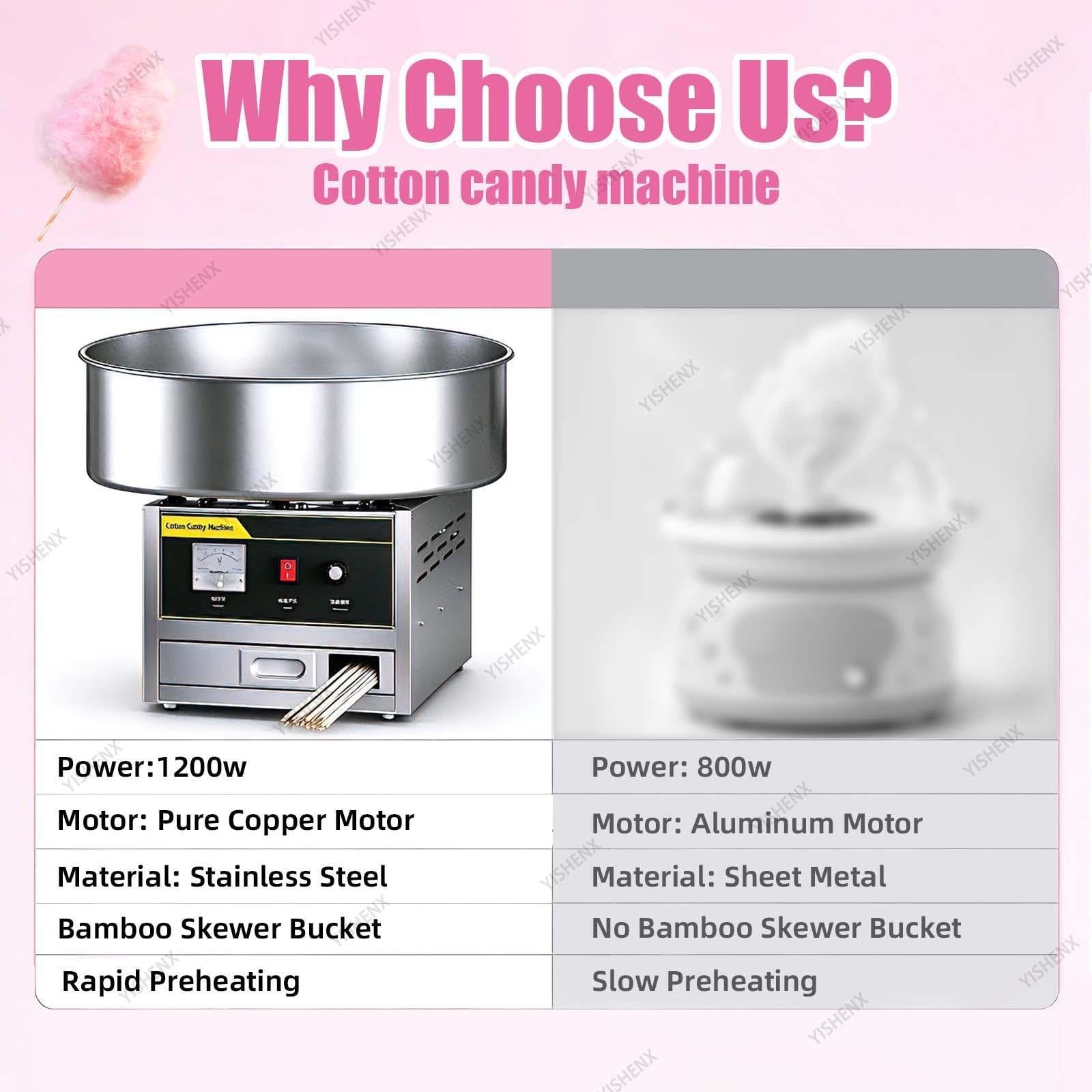 1200-Watt-Maschine Zur Herstellung Von Bunten Marshmallows