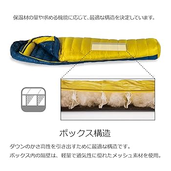 【新品未使用3点セット】プロモンテテント/イスカシュラフ/エアマット】 新品未使用3点セット】プロモンテテント/イスカシュラフ