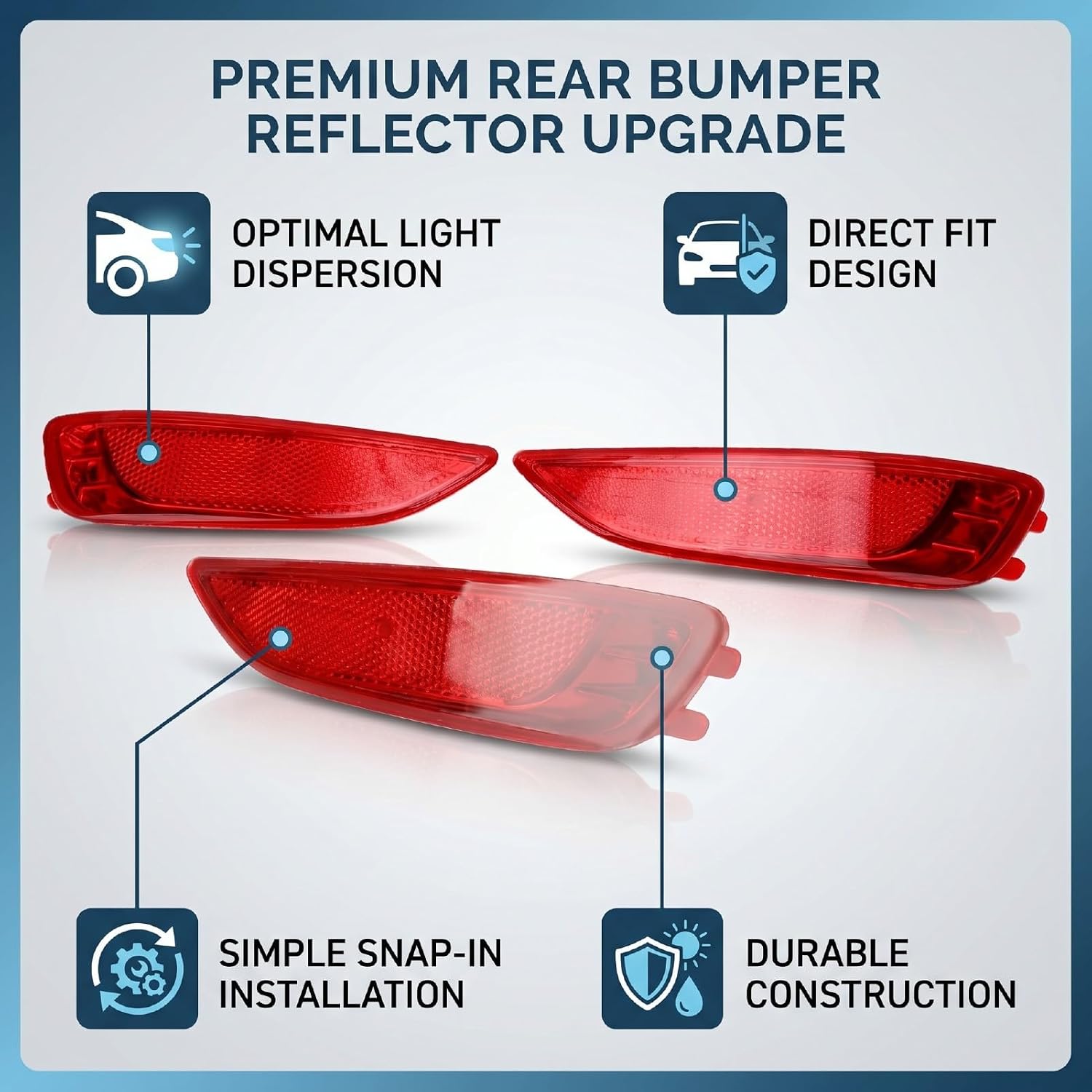 banapoy Rear Bumper Reflector, 924061R200 924051R200 2Pcs Left Right Side Marker Bumper Reflector Replacement for Accent Hatchback 2012-2017, for Automotive Modification Parts