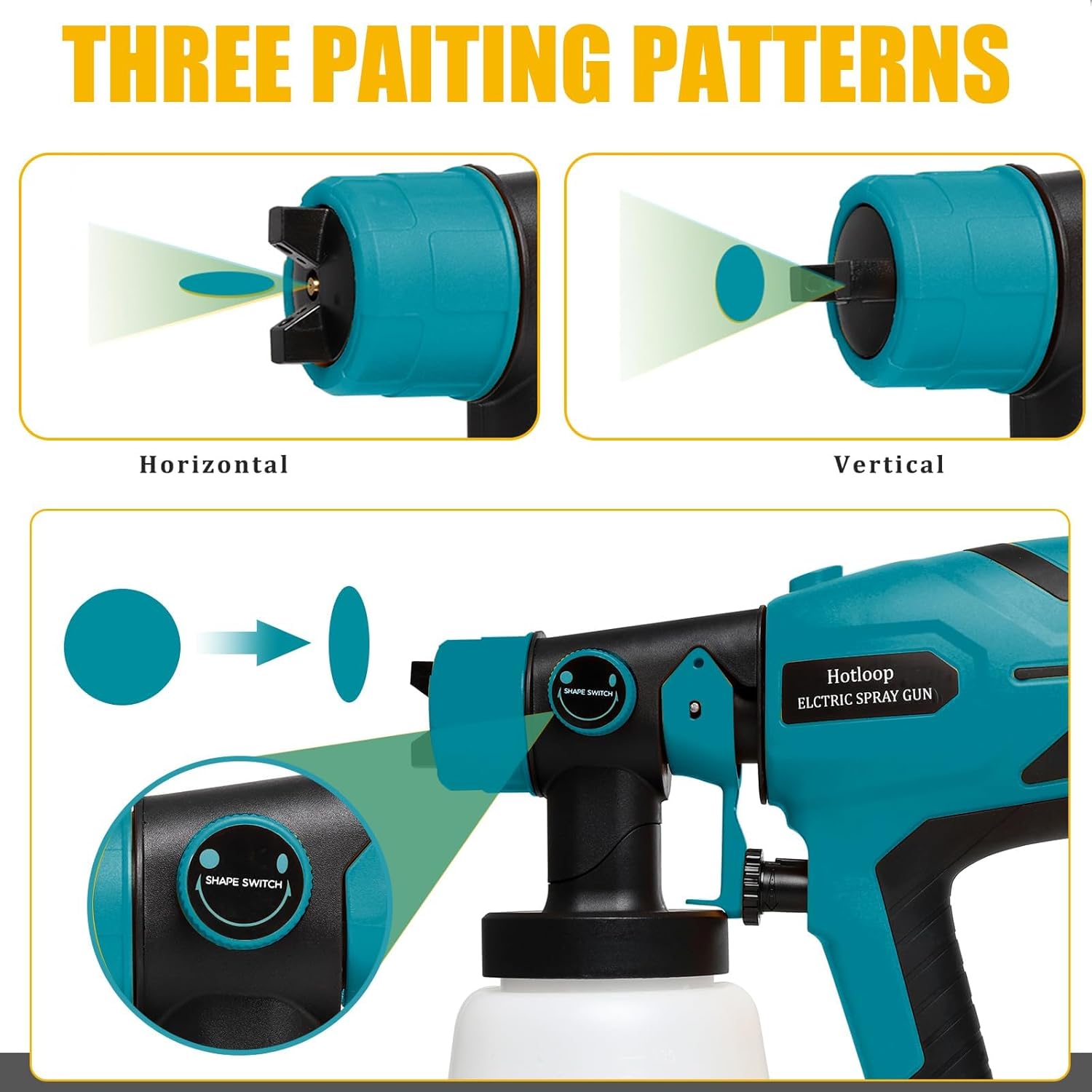 Diagram showing three painting patterns: Horizontal, Vertical, and Circular