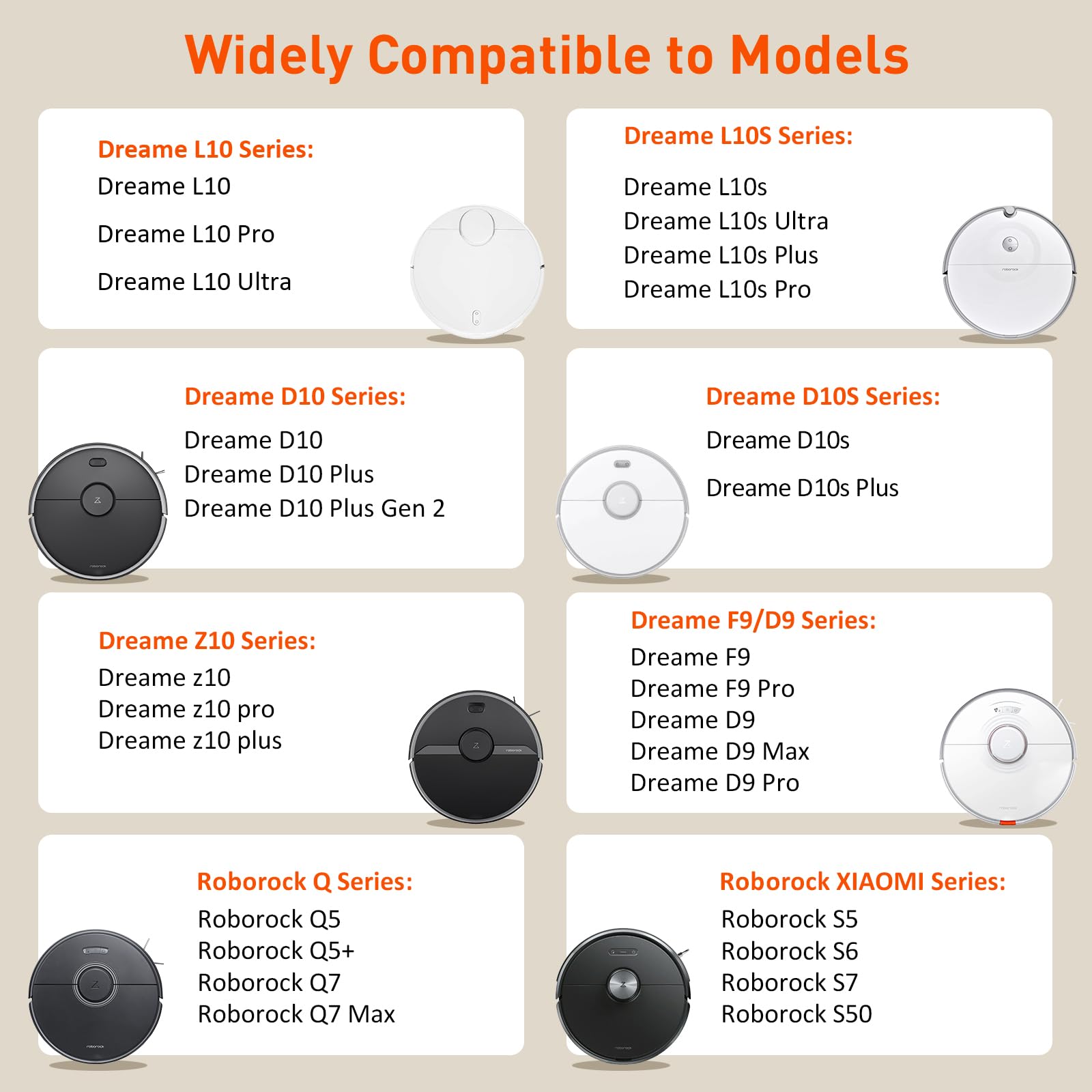 CITYORK 6700mAh Ersatz Akku für Dreame L10s Ultra L10 D10 D10s Z10 Pro/Ultra/Plus, für Dreame D9 F9 Max/Pro, für Xiaomi Robot Vacuum X20+ X10+ Plus/Pro/Max P2008-4S2P-MMBK, für Mijia Roborock S50 S51