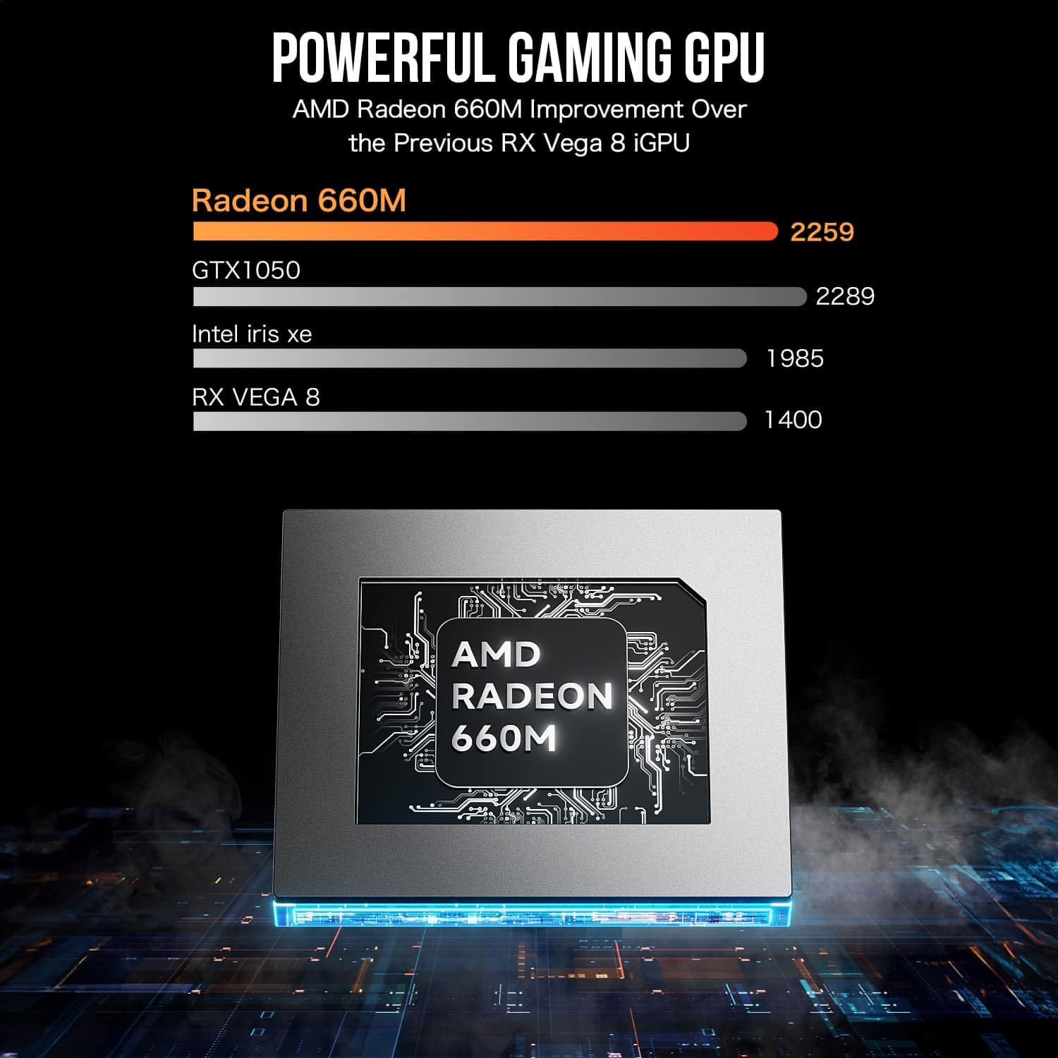 NUCBOX GMKTec M6 Mini PC with AMD Ryzen 5 6600H, 32GB DDR5, 1TB