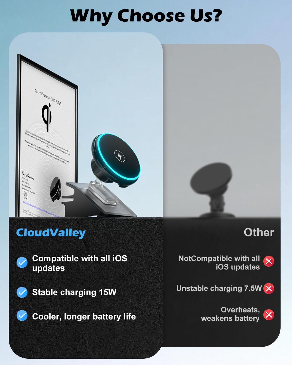 CloudValley Magnetische Qi2 15W Draadloze Oplader Telefoonhouder voor Tesla Model 3 Highland/Model Y Juniper 2025, Sterke Grip 360° Verstelbaar, voor iPhone MagSafe 17-12