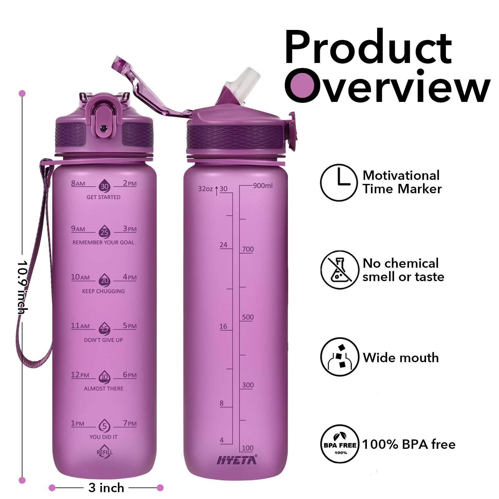Gourde De Motivation 32 Oz Avec Marqueurs De Temps – Bleu – Tritan