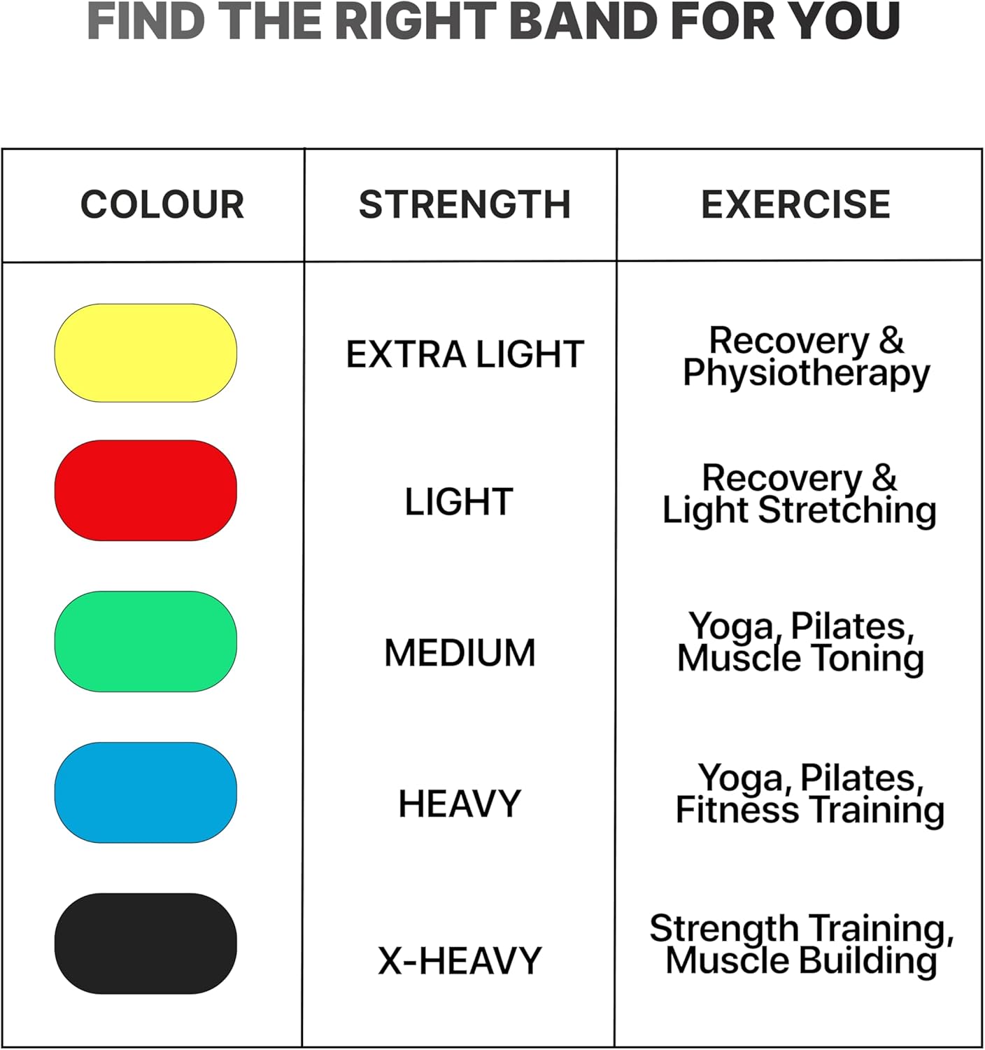 Cult Resistance Band Set Of 11 With Handles, Portable Toning...