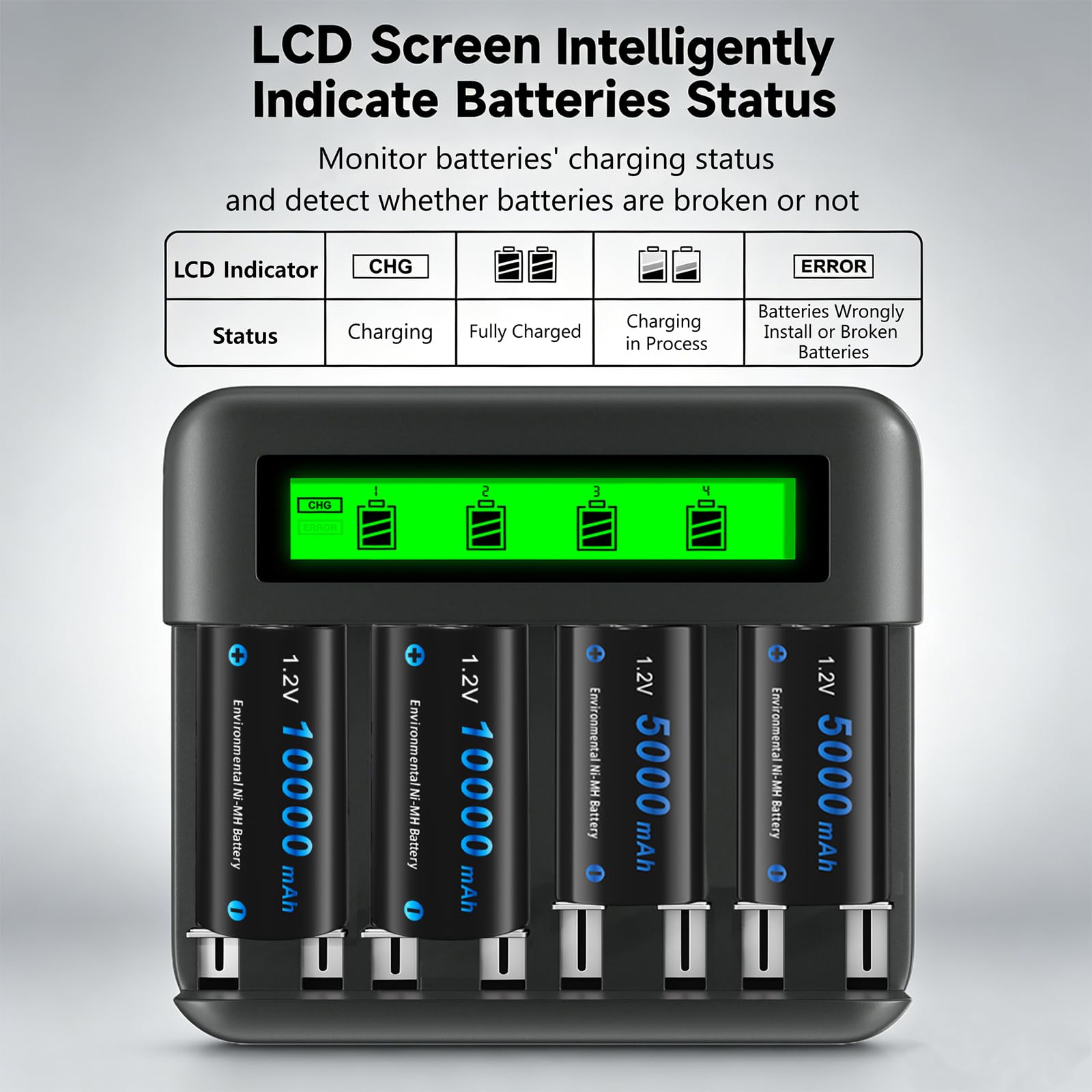 CITYORK Lot de 4 piles rechargeables Ni-MH 10 000 mAh avec 8 baies 1,2 V AA AAA C D LCD Chargeur de batterie universel