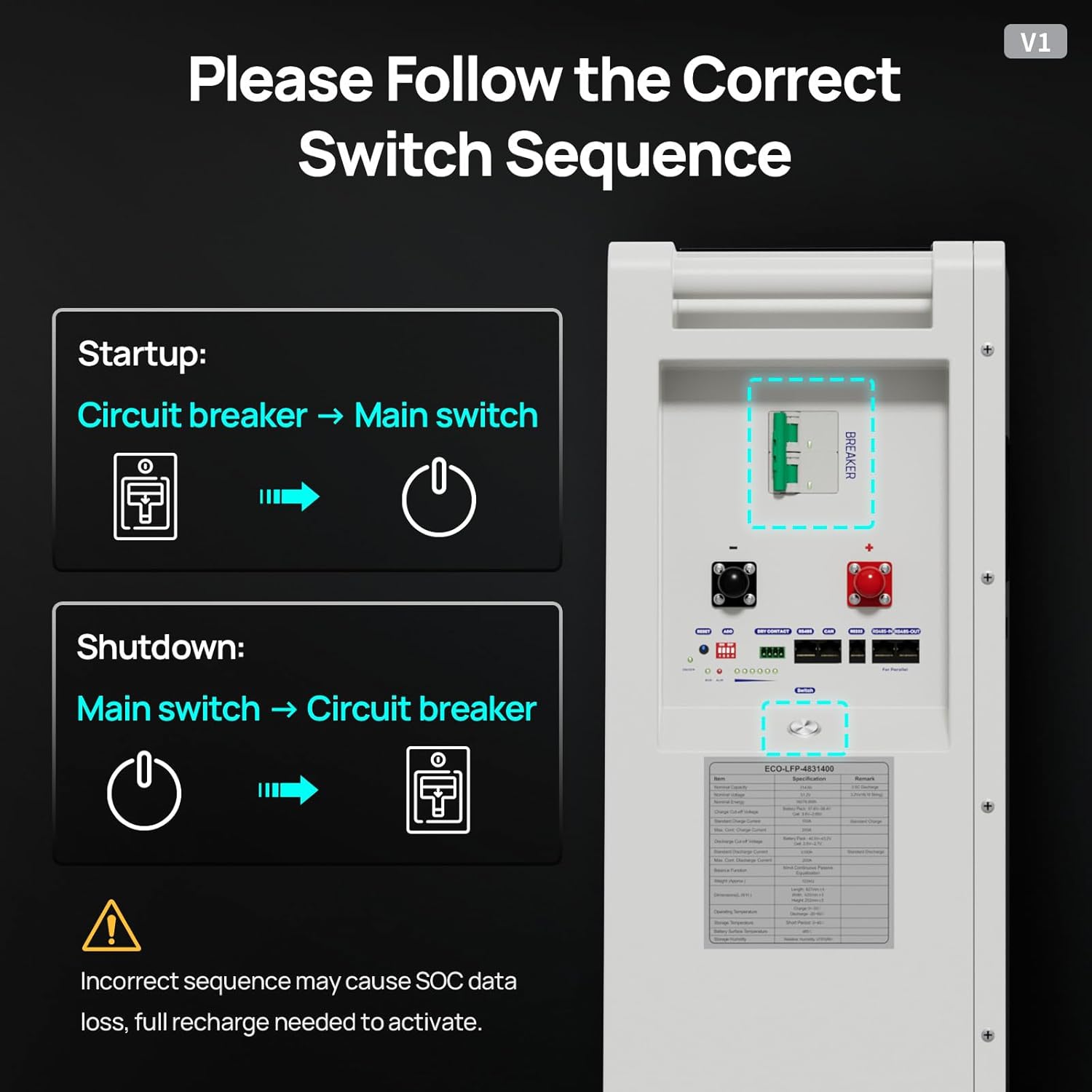 Correct switch sequence for ECO-WORTHY battery startup and shutdown