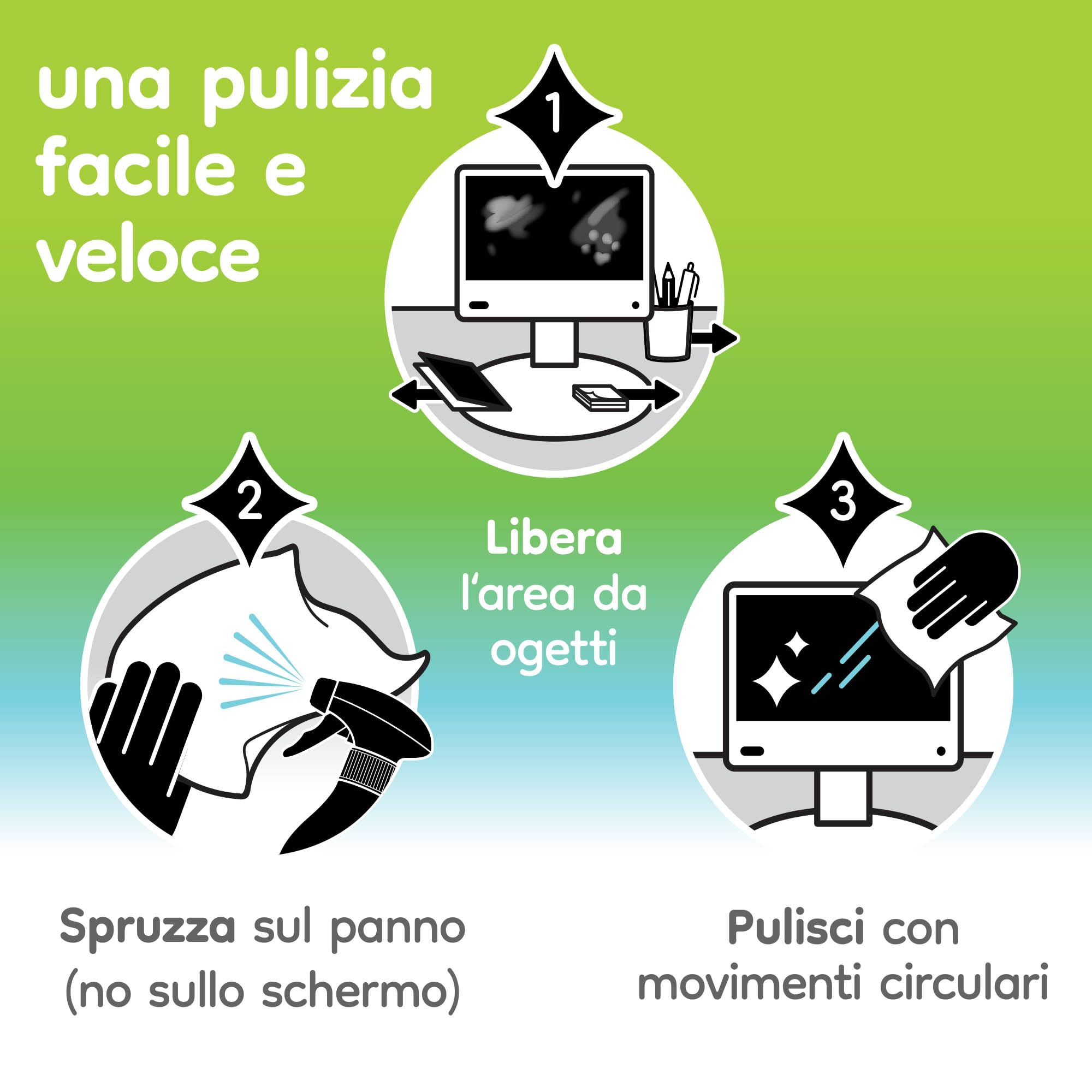 UNDO Spray per Schermi con Panno in Microfibra, 500ml, Kit Pulizia iPhone, iPad, Laptop, Touchscreen, TV LCD, LED, OLED, Monitor del Computer