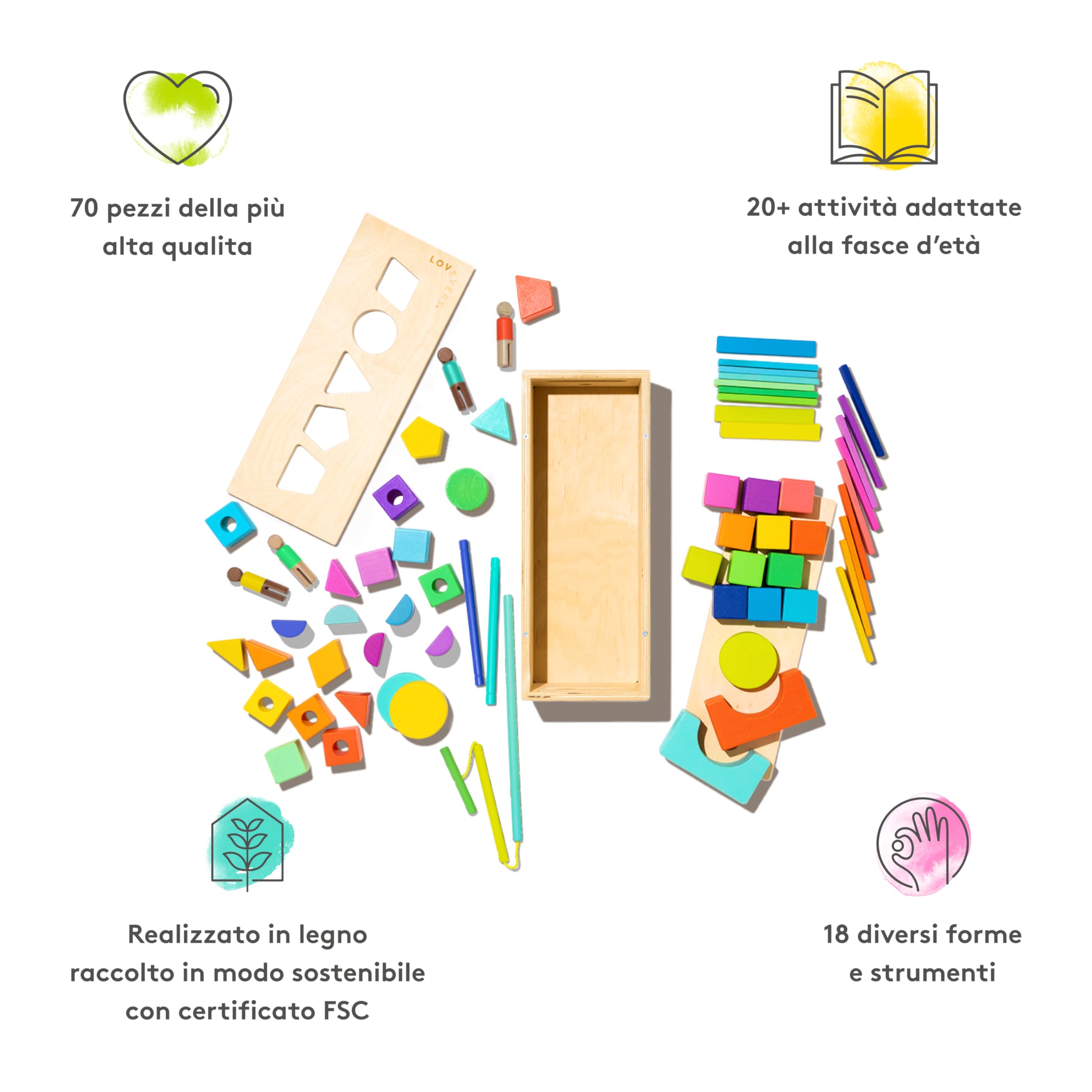 Lovevery Il Block Set Blocchi per costruzioni in legno massiccio per oltre 20 attività, 70 pezzi e 18 forme per far scoprire le discipline STEM