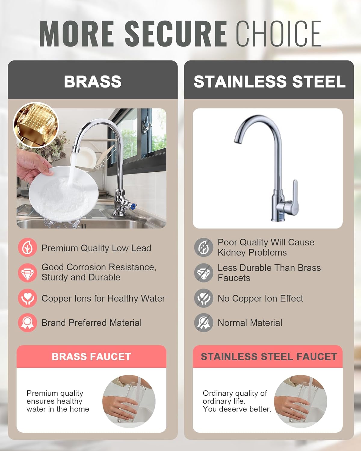 Commercial Pot Filler Faucet - Deck Mount Pot Kettle Filling Faucet & Single Hole Cold Water Faucet: Deck Mount Kitchen Cold Only Faucet