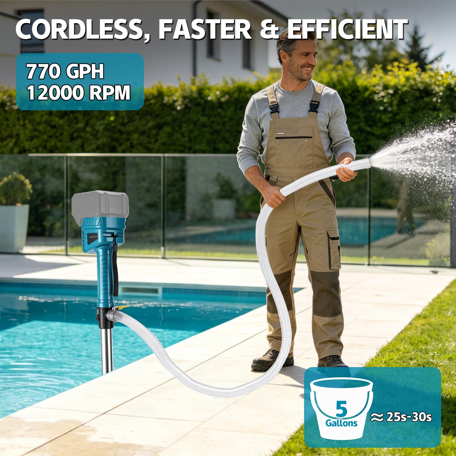 Sans Fil Pompe À Eau Compatible Avec Makita 18 V Batterie,50 L/min