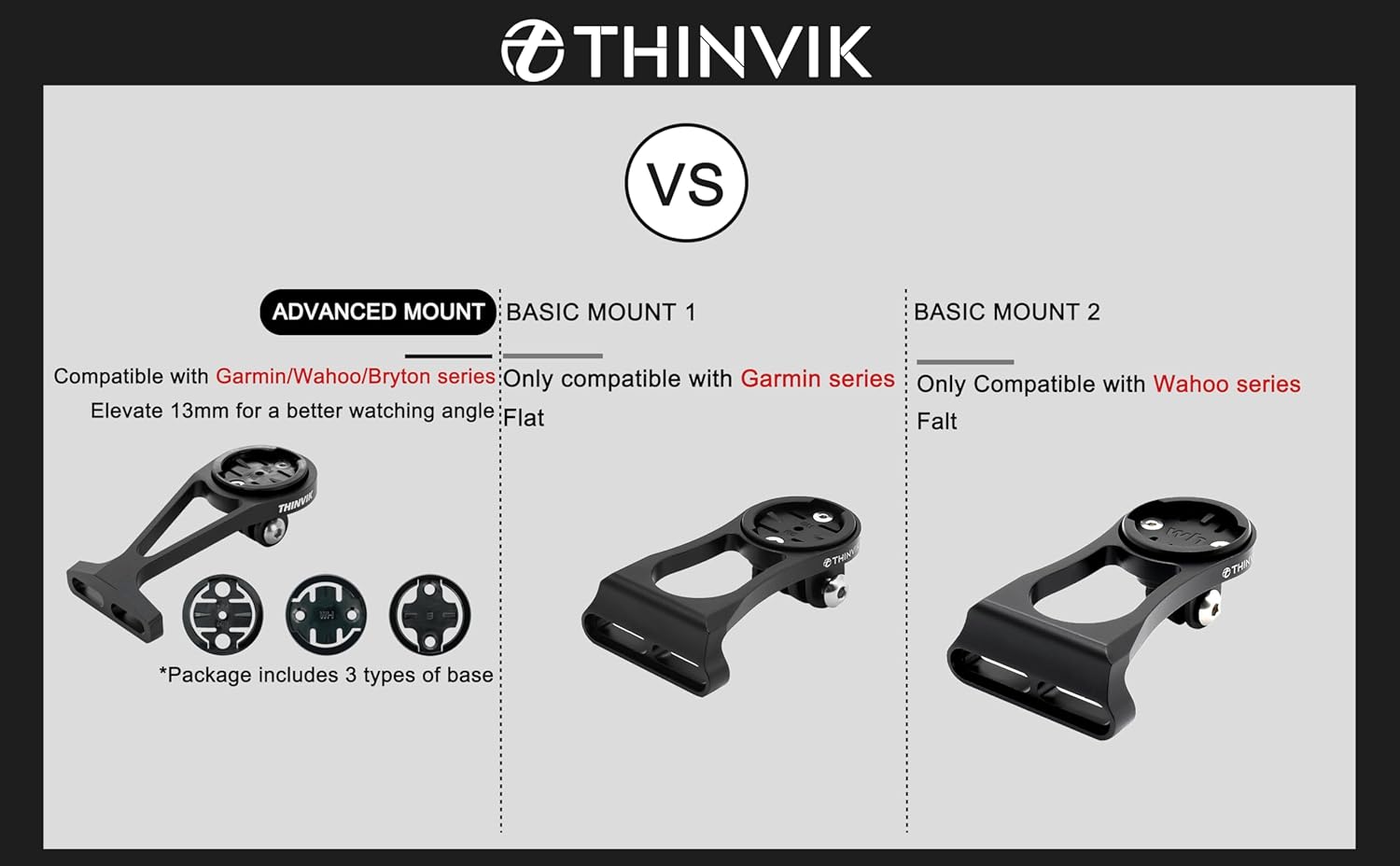 Thinvik Bike Computer Mount for Garmin Edge,Gopro Combo Mount,Compatible with All Garmin Series 1030 1000 830 820 810 530 520 510 500 25 20 GPS Computer - CNC Aluminum Alloy