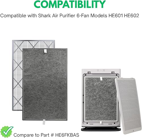 Miniatura 3 de Nispira HE6FKPET - Filtro HEPA de repuesto con carbón activado para purificador de aire Shark 6 ventiladores HE600 HE601 HE601 HE602, paquete de 2