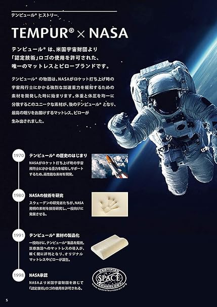 Amazon Co Jp Tempur テンピュール マットレスカバー フトンシンプルプレミアム専用 シングル 日本正規品 Ctfsp S ホワイト ホーム キッチン