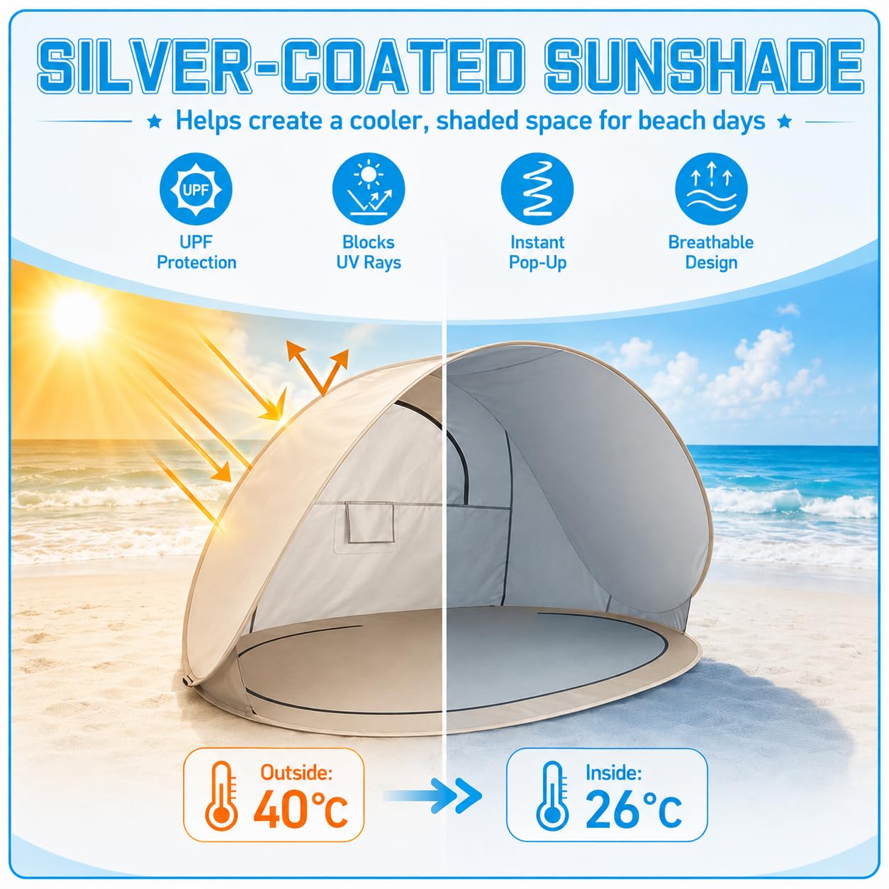 ZVD Tente de Plage Pop Up 3-4 Personnes, Anti-UV UPF 50+Camping (Blanc) | Abri de Plage Coupe-Vent avec Sol Amovible, Pare-Soleil Portable pour Plage, Camping, Jardin, Pique-Nique et Pêche