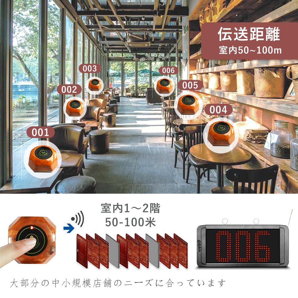 Amazon.co.jp: CYSSJF 呼び出しベル 飲食店 業務用 3桁番号表示