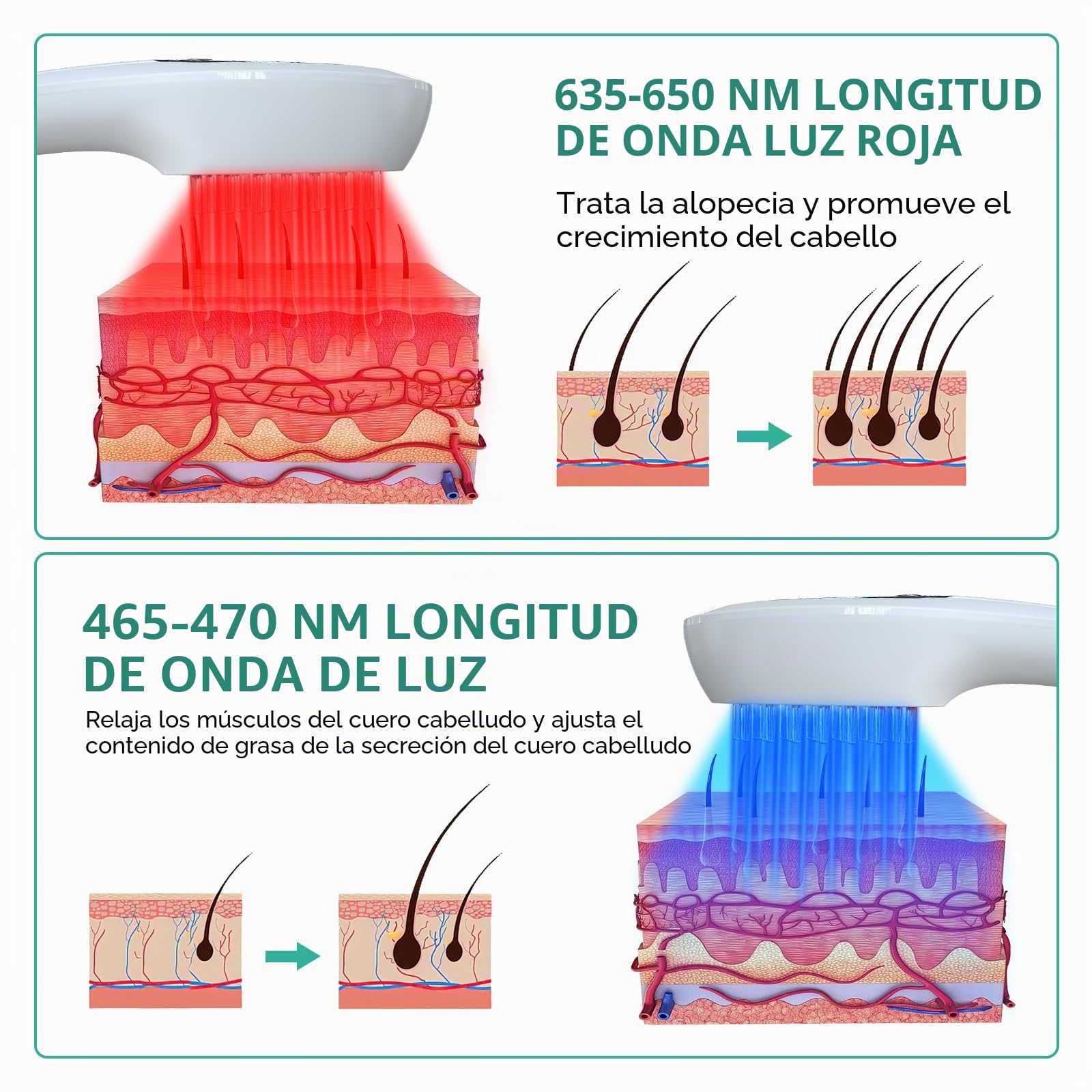 Peinado de crecimiento del cabello láser, tratamiento de crecimiento del cabello rojo y brillante para hombres y mujeres, crecimiento del cabello con masajeador eléctrico del cuero cabelludo