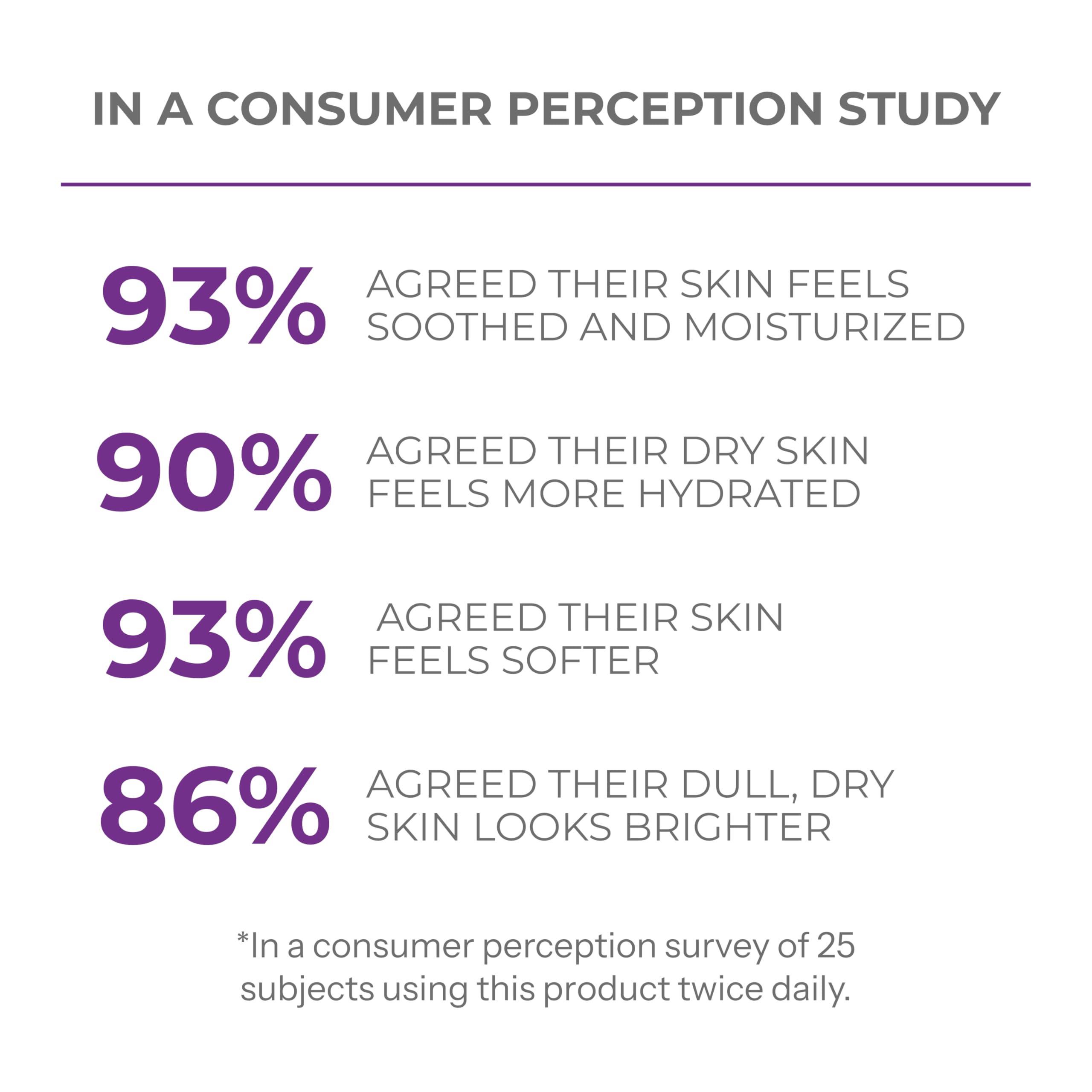 NassifMD Skin Barrier Protection Cream with Centella Asiatica - Healing Moisturizer for Sensitive & Post-Treatment Skin - Reduces Redness, Plumps Fine Lines