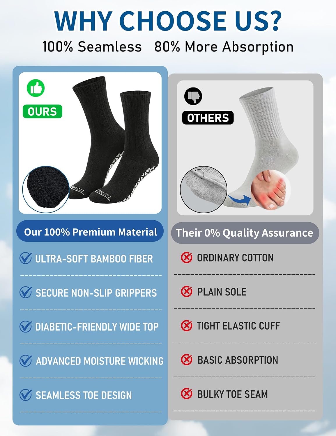 Diabetic Crew Socks for Men with Grippers – 4 Pairs, Non-Slip Grip Socks, Soft Viscose Blend Crew Socks, Non-Binding Loose Fit for Neuropathy, Edema & Sensitive Feet, Elderly, Size 11–15
