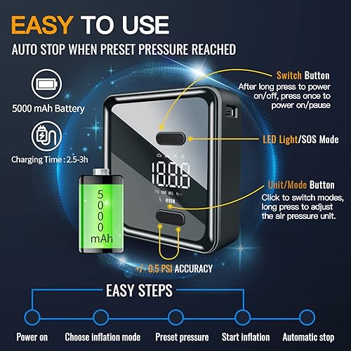 Miniatura 2 de Roveoll air pump for car tires 13 faster portable tire inflator for car 150PSI 5000mAh air compressor