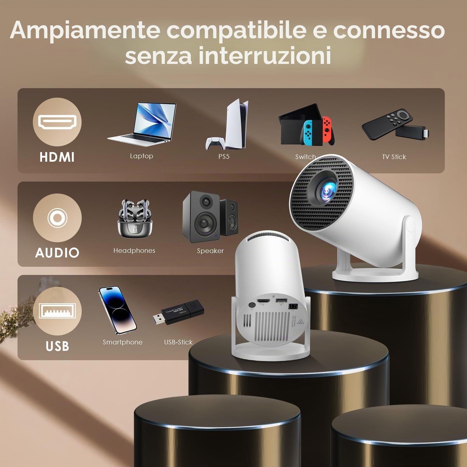 Salange Mini proiettore 4K supporta Smart Proiettore Android, videoproiettore portatile con WiFi 6 e Bluetooth 5.2 Auto Keystone, piccolo proiettore per home cinema all'aperto, 180° girevole bianco