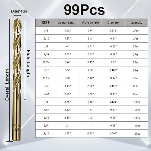Miniatura 6 de Juego de brocas de cobalto para metal endurecido y acero inoxidable, 99 piezas M35 de alta velocidad de acero giratorio Jobber brocas de metal de