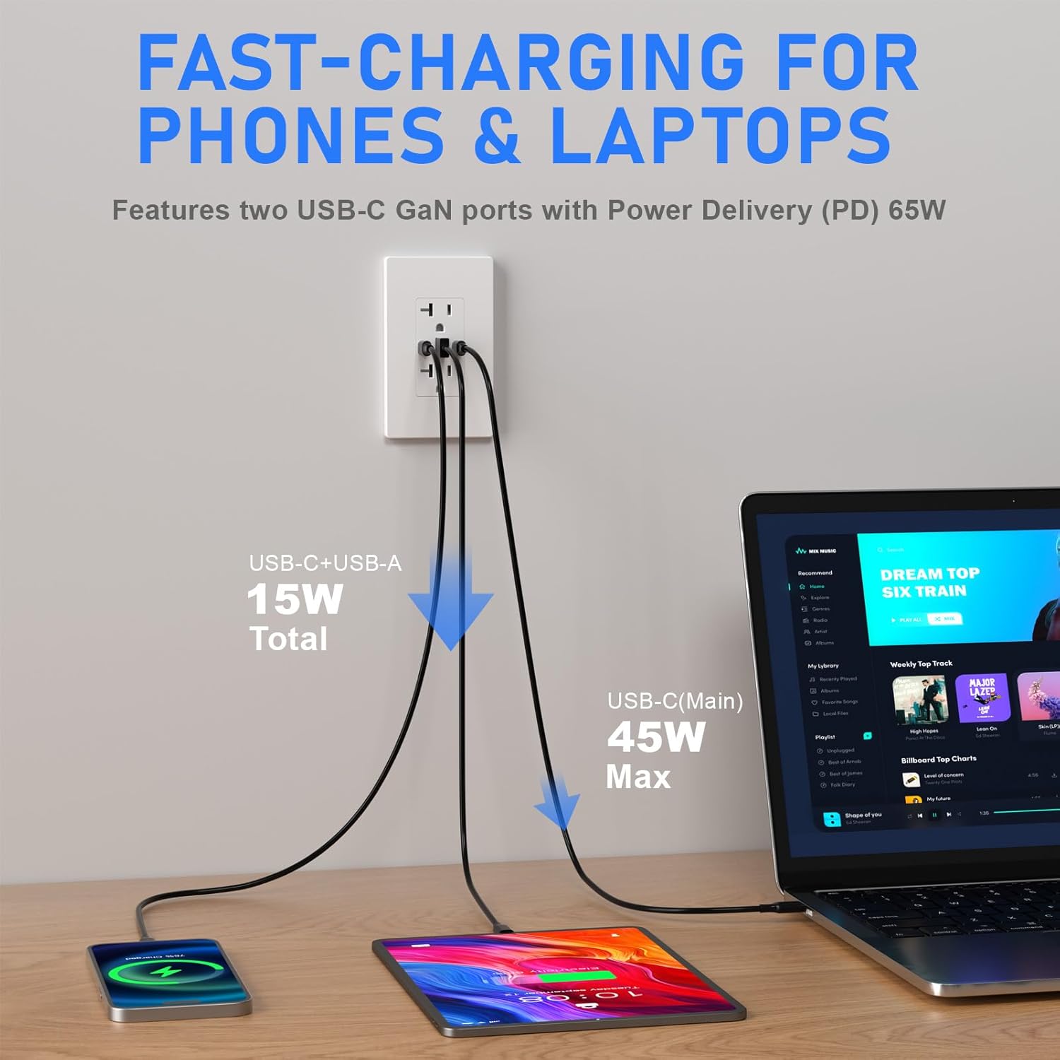 [Upgraded] Amerisense GaN 65W 6Amp 3-Port USB Wall Outlet, 20 Amp Tamper-Resistant Receptacle with 2 USB Type C & 1 Type A Port, USB Charger USB-C with Wall Plated for Phone/Tablet/Laptop, UL Listed