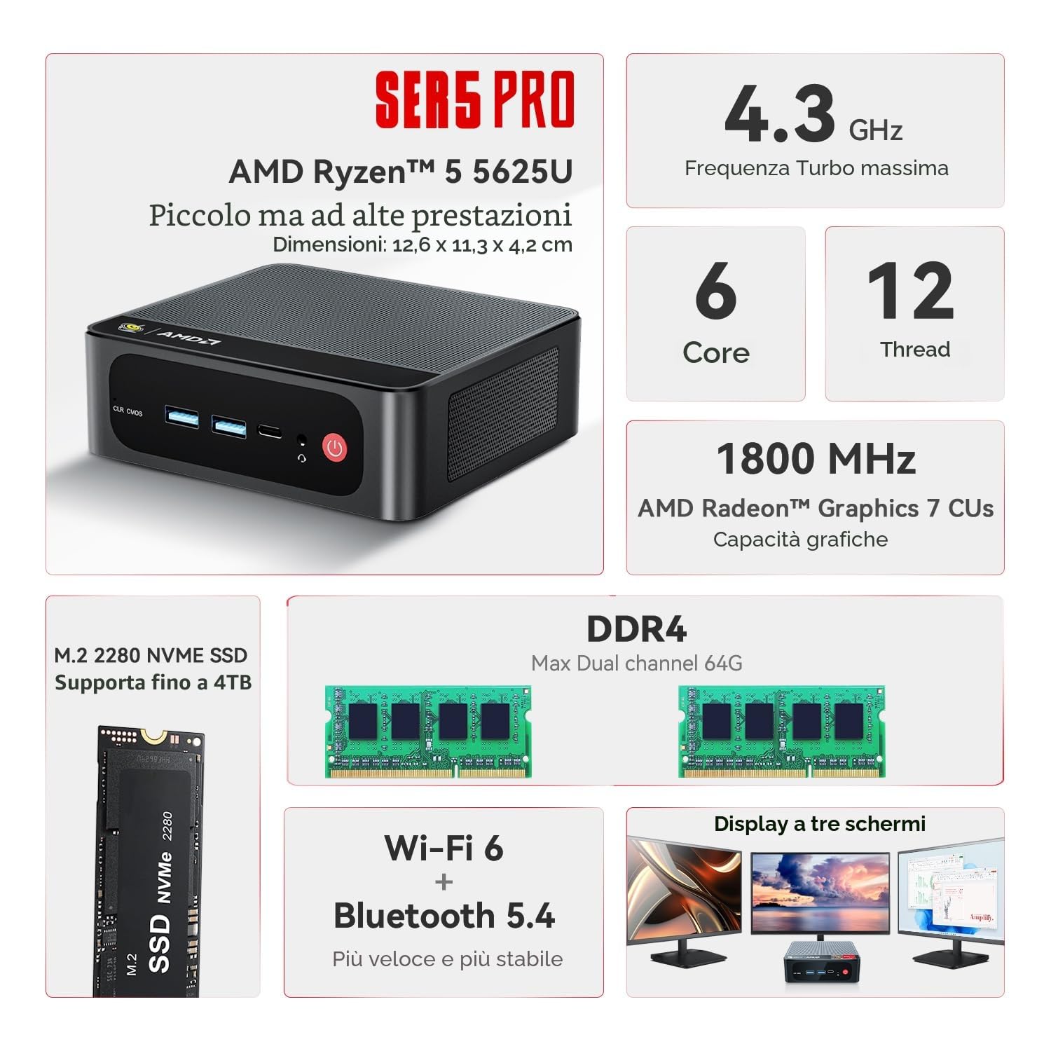 Beelink SER5 Pro Mini PC, Mini Computer con AMD Ryzen 5 5625U (6C/12T up to 4.3Ghz), 16G DDR4 SO-DIMM + 480G NVMe M.2 2280 SSD, 2500Mbps LAN, WiFi 6, BT 5.4, DP, HDMI, Type-C