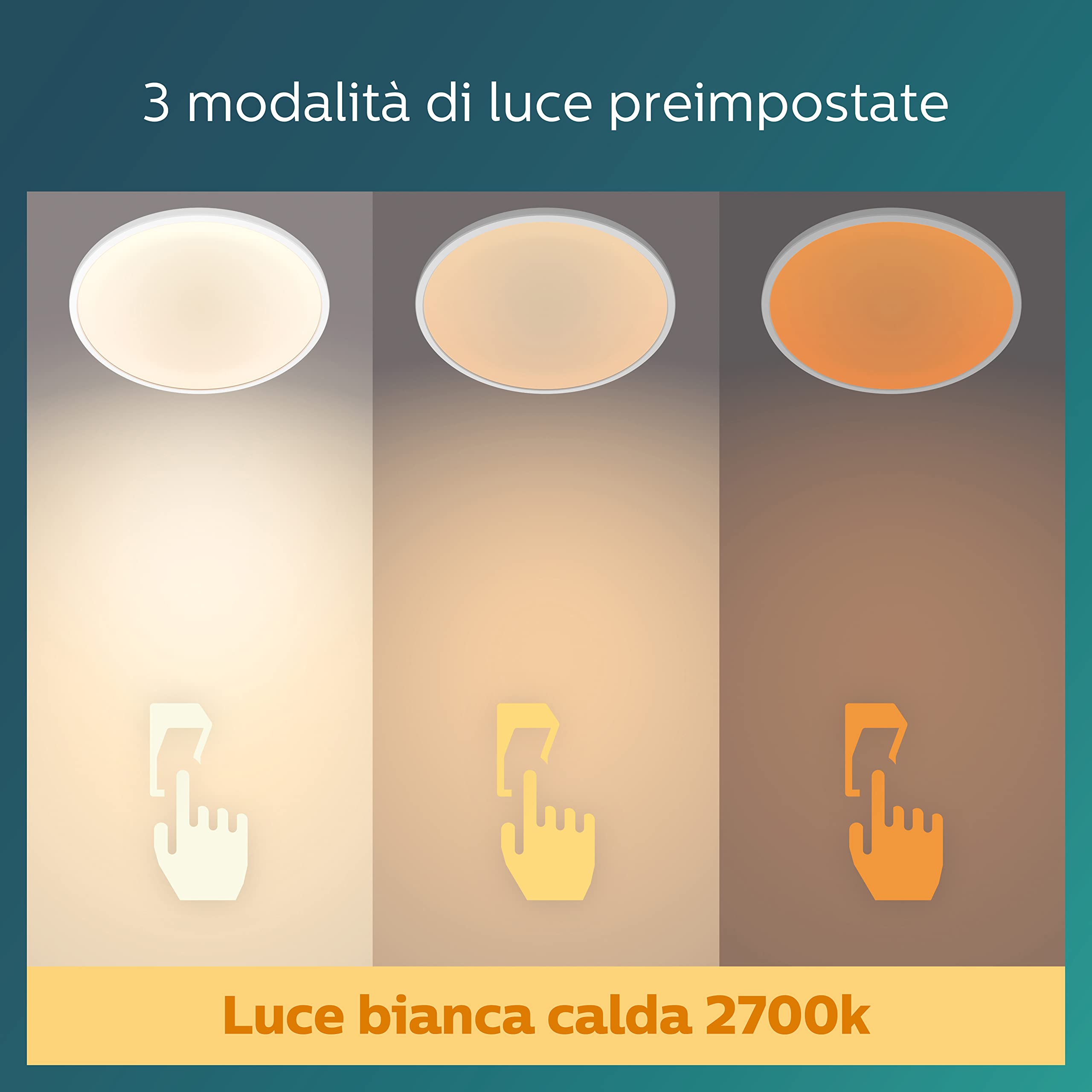 Philips LED Lampada da Soffitto Superslim, Equivalente a 18W, Luce Bianca Calda, IP44, Non Dimmerabile, Bianco