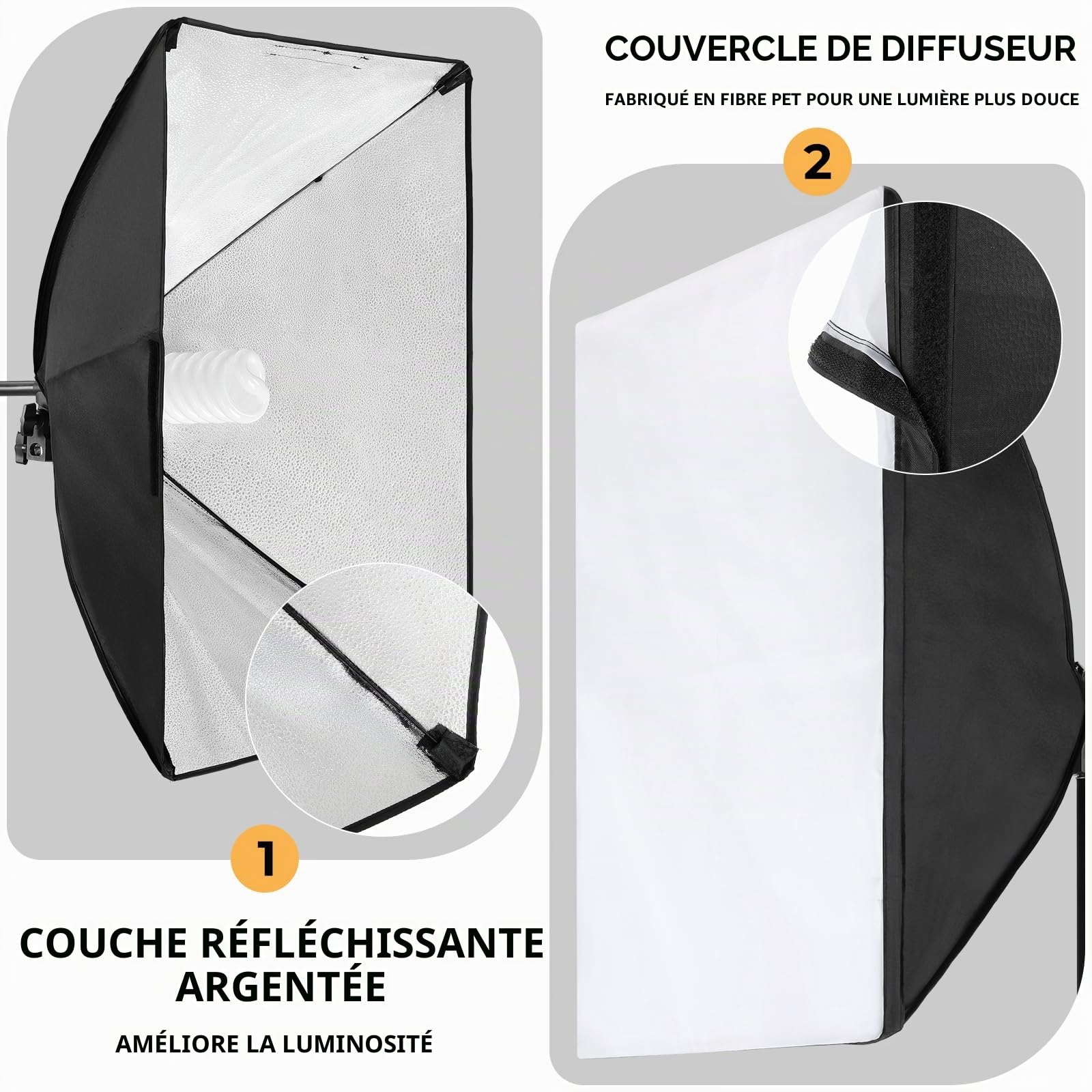 Kit Softbox Éclairage Photographie, 2 Softbox 50x70cm, 2 Ampoules LED, 2m Support Réglable, Kit Équipement de Studio pour Vidéo/Produits/Rétraits, Éclairage Doux Uniforme