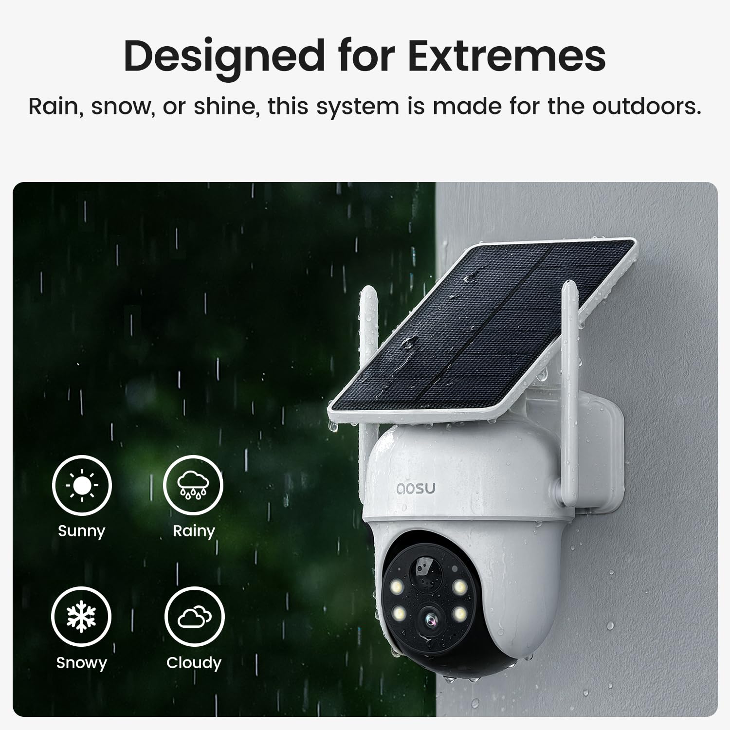 aosu Security Cameras Wireless Outdoor, 6-Cam Kit, No Subscription, Homebase Expandable to 1TB (32GB Built-in), 5MP Solar Camera Wireless Outdoor, 360° Pan & Tilt, Human Auto Tracking, Easy Setup