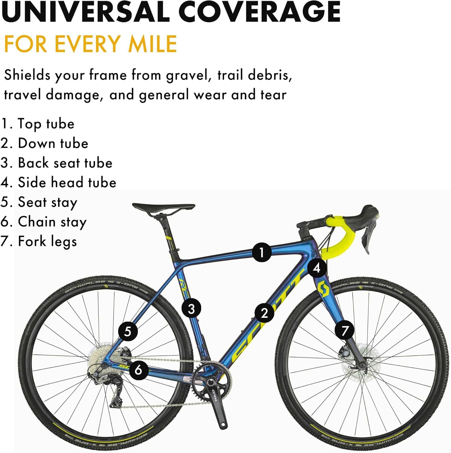 Amazon.com: XPEL Universal Bicycle Protection Base Kit for Road