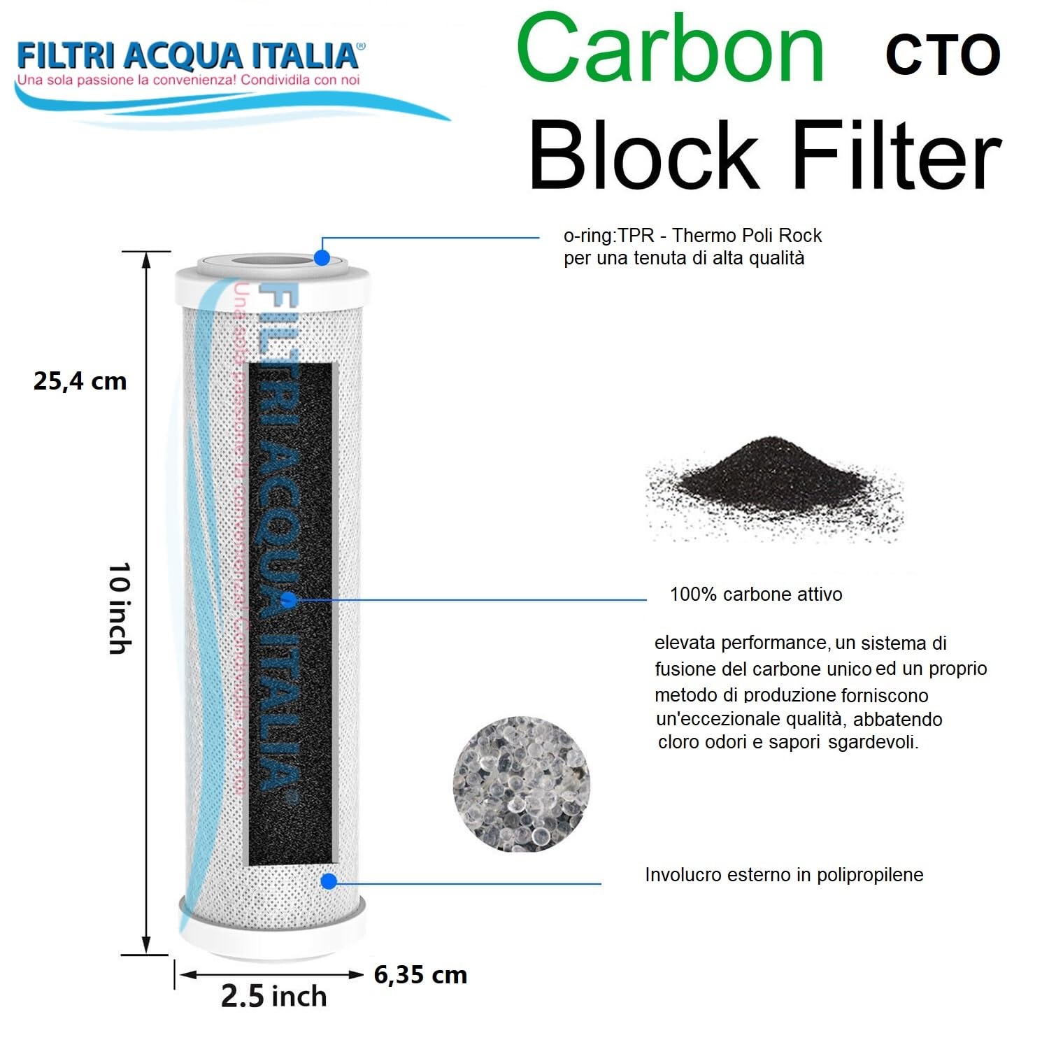 Set Filtri Ricambio Osmosi Inversa 5 Stadi, Membrana 100 GPD, Universale 10 Pollici - Include Sedimenti, Carboni, Post Carbonio