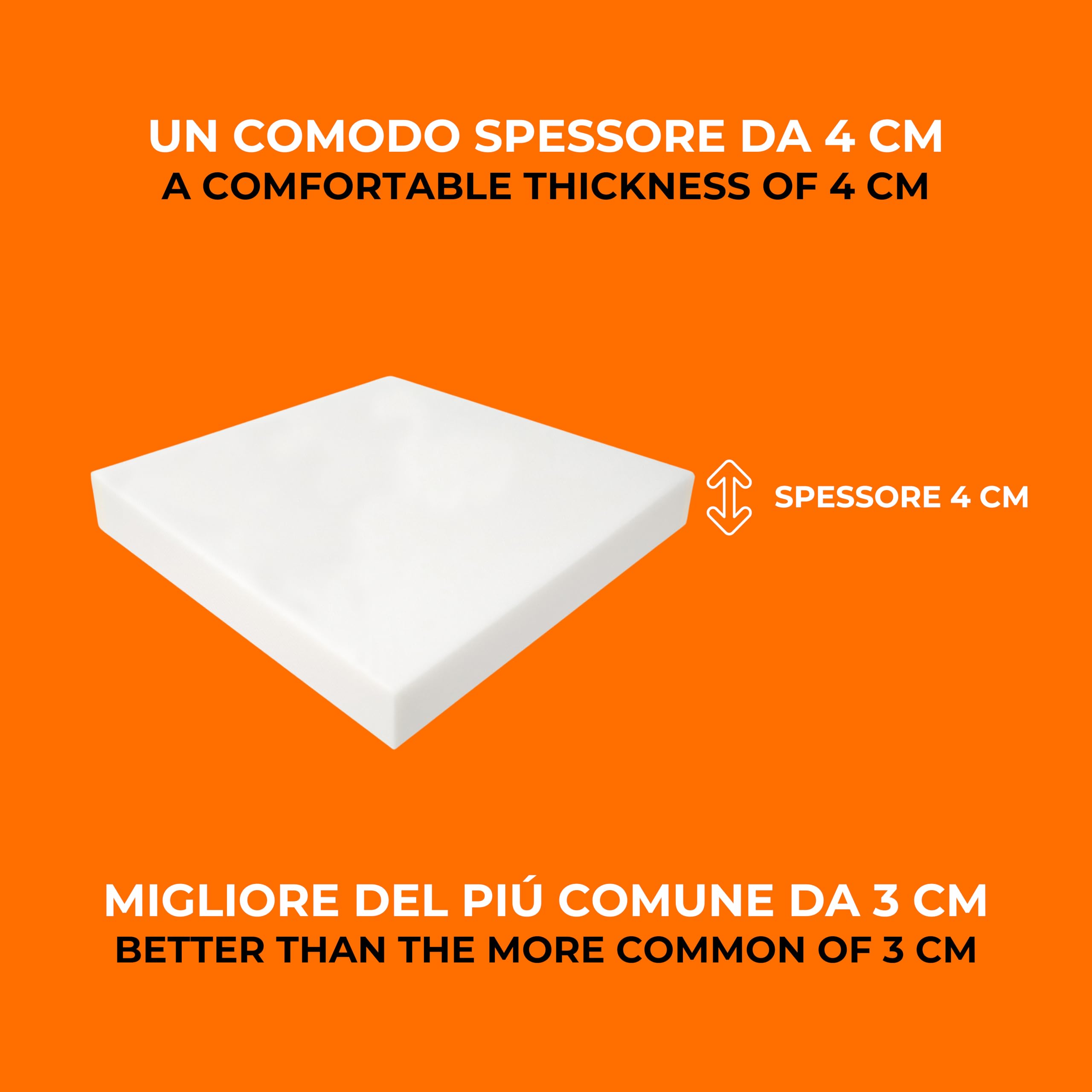 Arredamico Gommapiuma 40x40x4cm, Gommapiuma per Imbottitura, Spugna per Imbottitura Densità18, Poliuretano espanso Ideale per Cuscini, Set da 4,8,12 (40x40x4, 8 PZ)