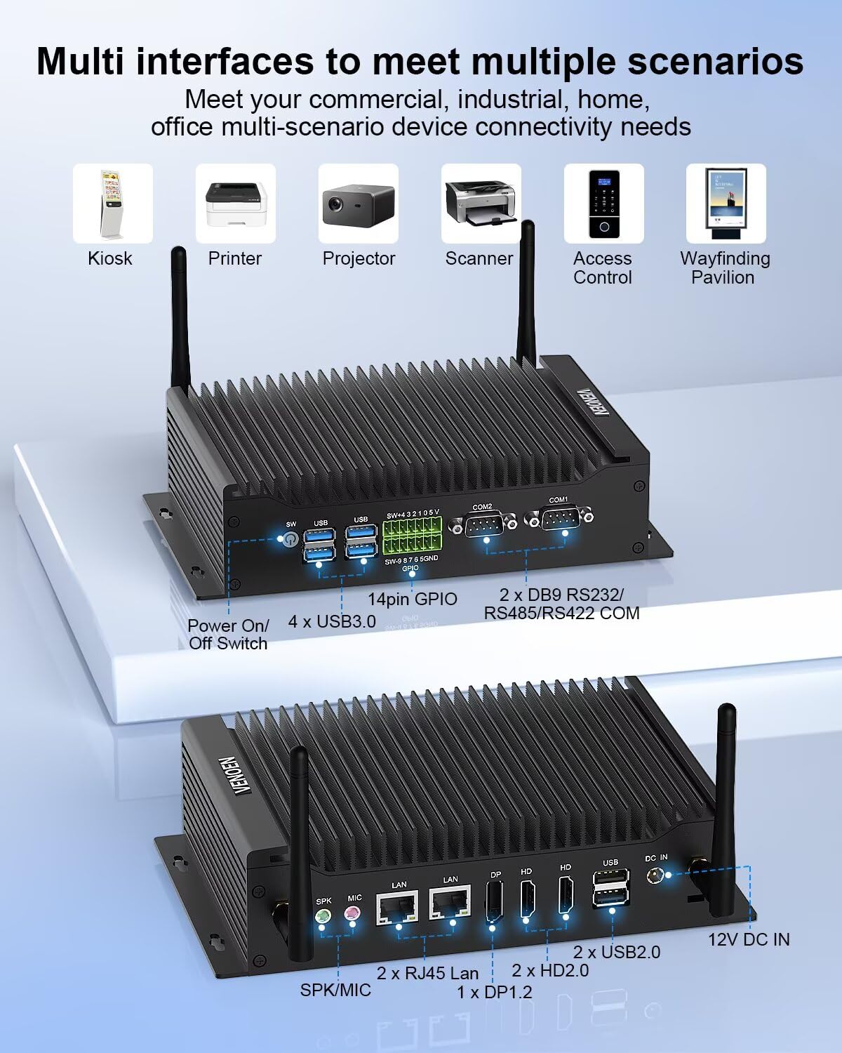 Industrial Mini PC Core i5 1235U, lüfterlos PC I5, 2xCOM, 16GB RAM 256G SSD | 14Pin GPIO, Dual Lan, 2xHD2.0, DP, USB3.0, SIM-Slot, Wifi, BT5.2, Industrie-Computer, Win 11/Linux