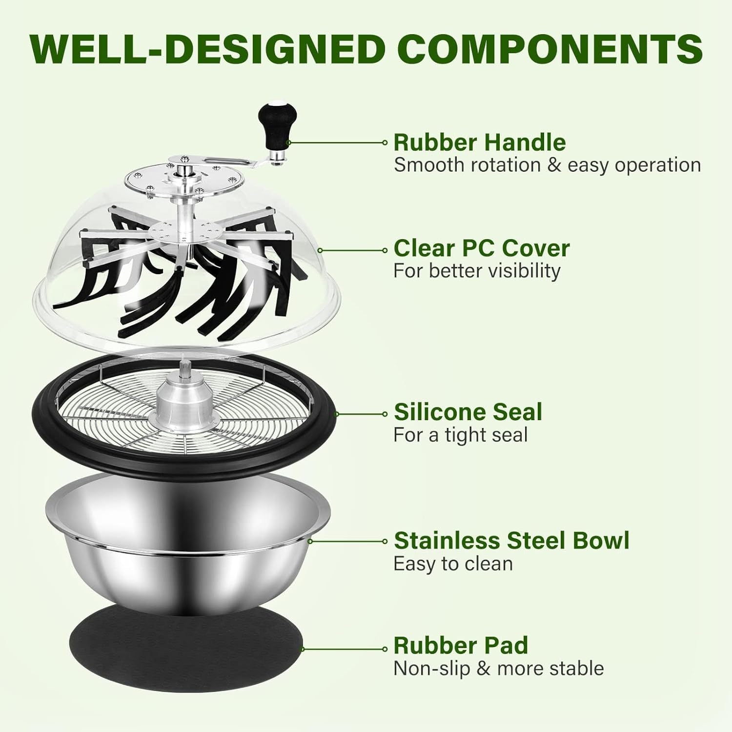 iPower 19 inch Automatic Bud Leaf Bowl Trimmer, Electric Twisted Spin Cut for Flowers and Plants with Sharp Stainless Steel Blades, Clear Visibility Dome, 6.5" Gardening Pruner Included