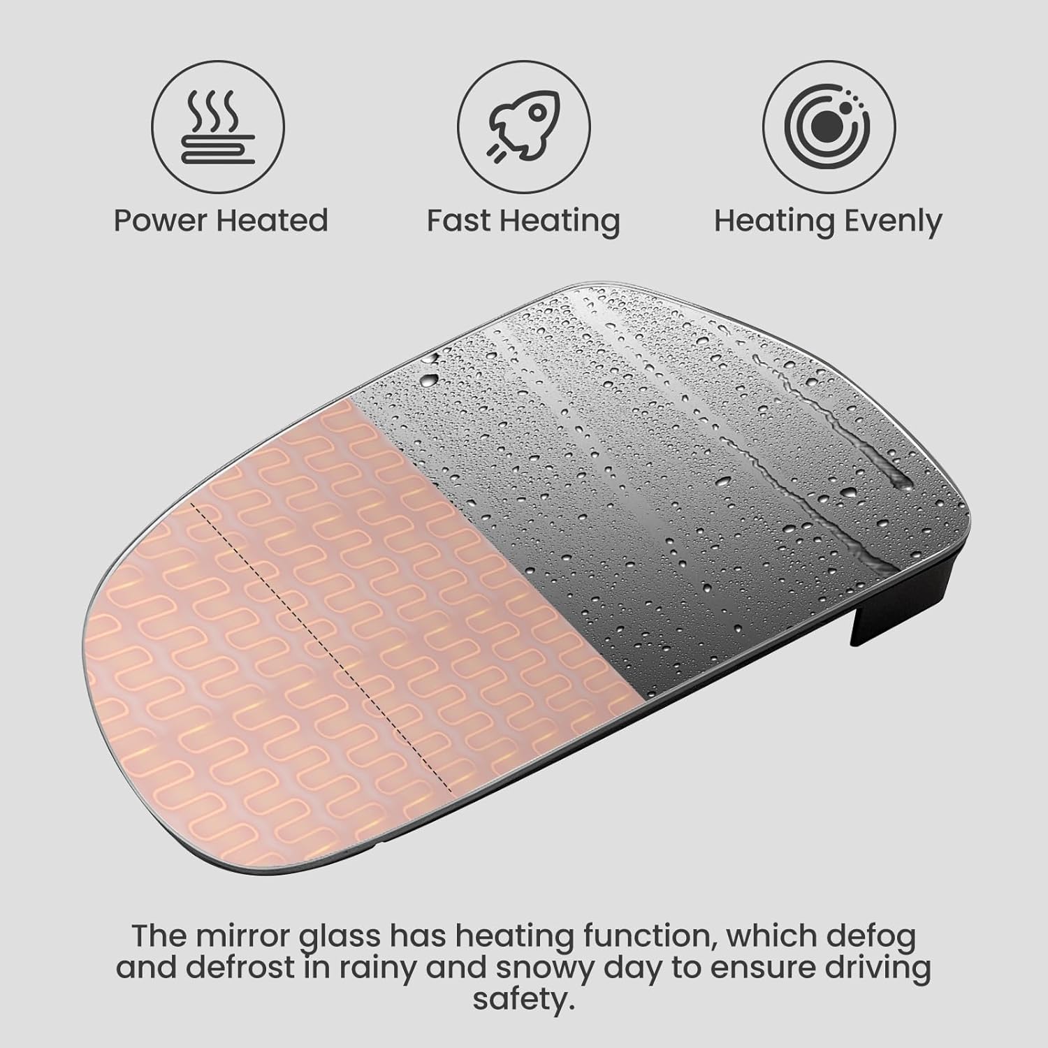Driver Side Mirror Replacement For Audi A3 S3 A4 S4 A5 S5 A6 S6 A8 S8 - Side Mirror Glass Heated - Mirrors for Audi W/Backing Plate